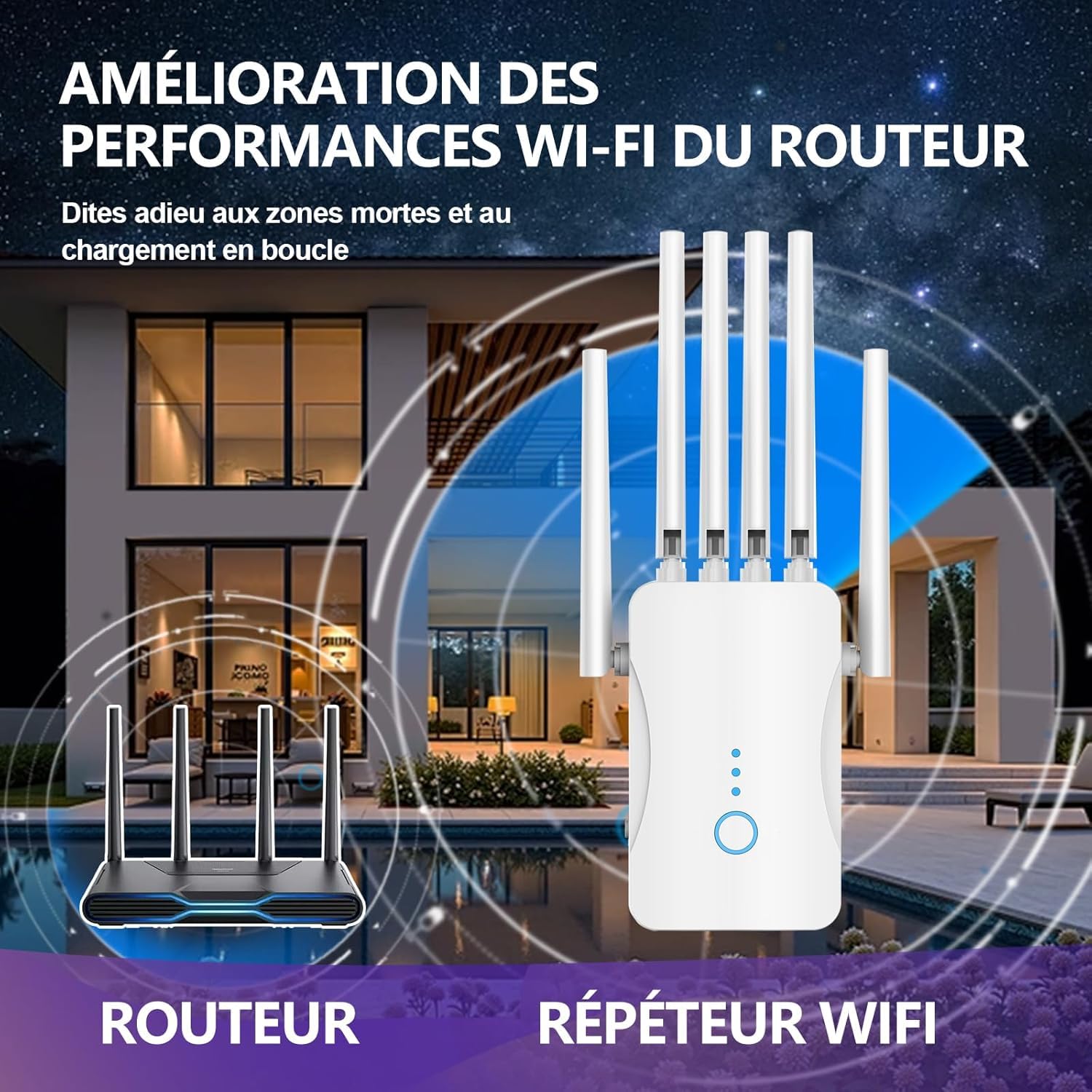 Repeteur WiFi Puissant, Amplificateur WiFi, Répéteur WiFi avec 6 Antennes, Modes (Répéteur, AP), Couverture jusqu'à 9000 pi², pour la Maison et Le Bureau, Installation Facile