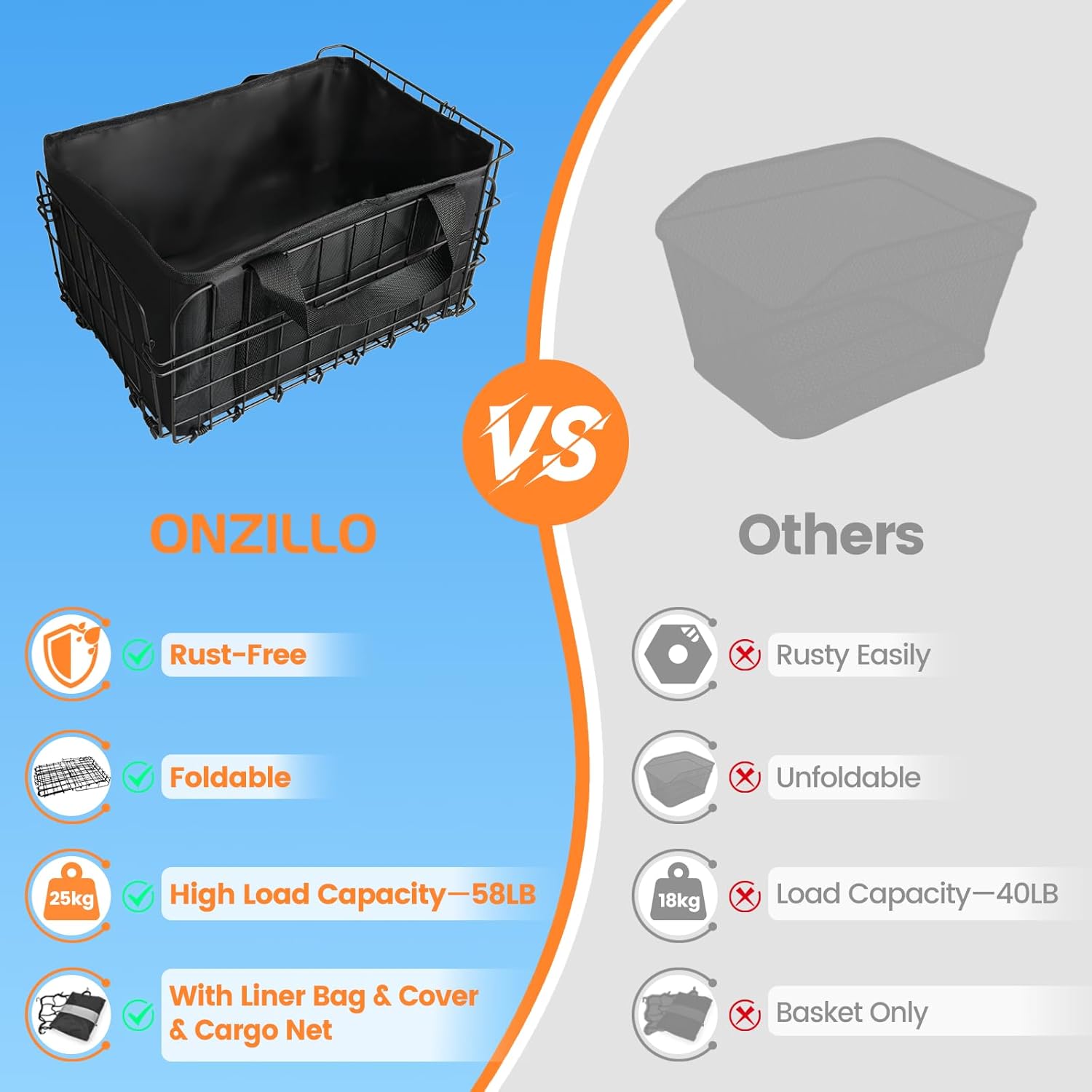 Bike Basket Rear, Bicycle Basket Foldable with Rainproof Cover and Removable Liner Bag, Metal Electric Basket for Adult Women Men Carrying Small Dogs Cats Pets, Grocery, 14.9"×10.7"×8.4"