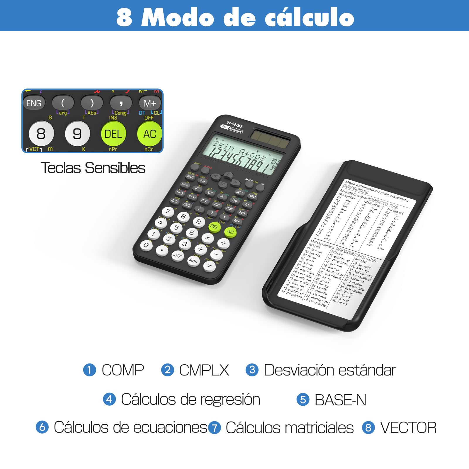 NEWYES 991MS-II School Scientific Calculator, 401 Calculation Functions - Image 4