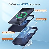 Vista 1597 de Miracase Funda diseñada para iPhone 13 Pro Max con protector de pantalla, [forro de microfibra suave antiarañazos], funda protectora de silicona