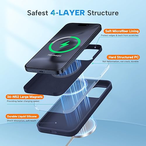 Miniatura 1774 de Miracase - Funda diseñada para iPhone 11 con protector de pantalla, funda de goma de silicona líquida, protección total contra caídas y a prueba