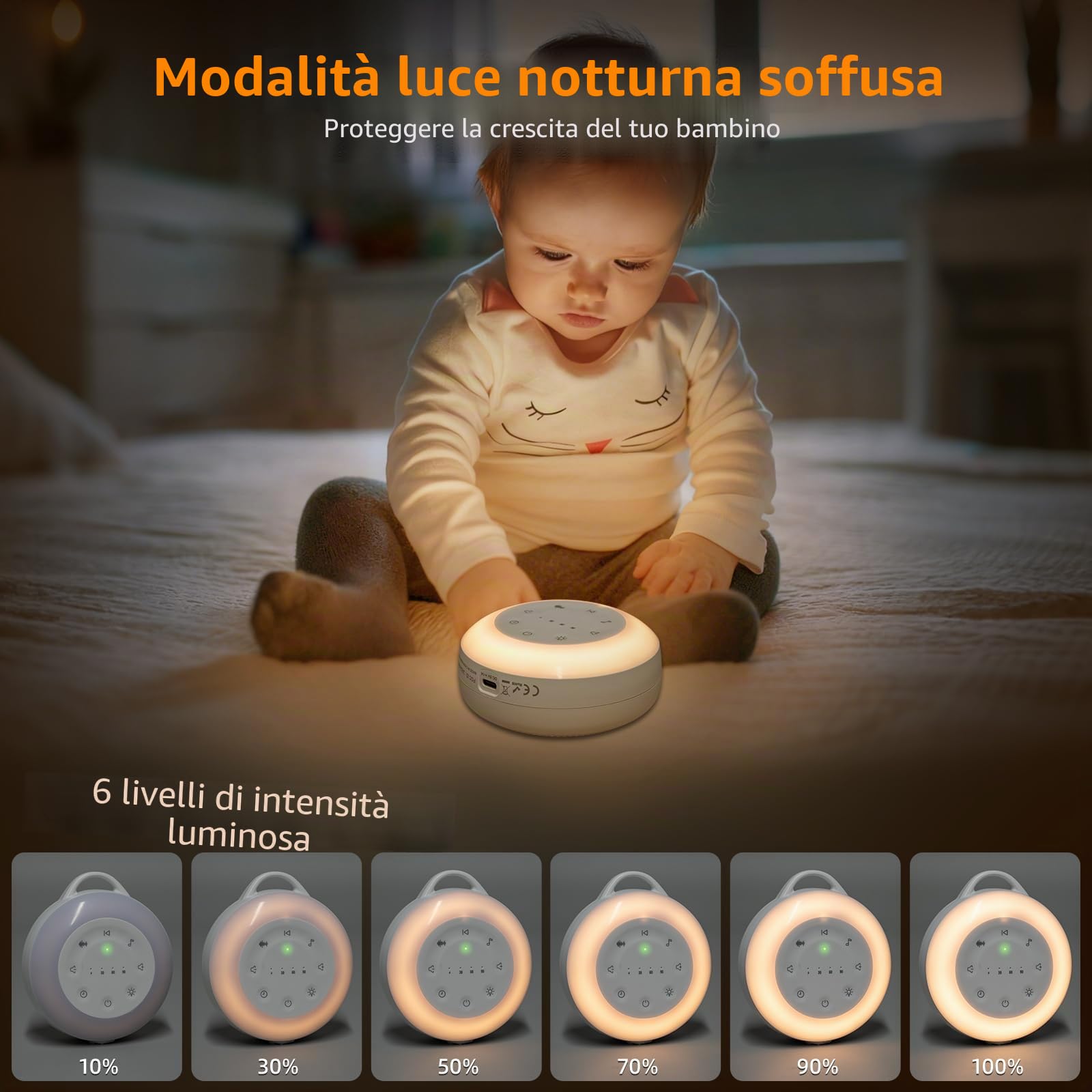 Carehabi Rumori Bianchi per Neonato Macchina Rumore Bianco con 24 Suoni Lenitivi Luce Notturna Neonato con Timer di Luce Notturna e Funzione Memoria con Musica per Dormire per Bambini e Adulti