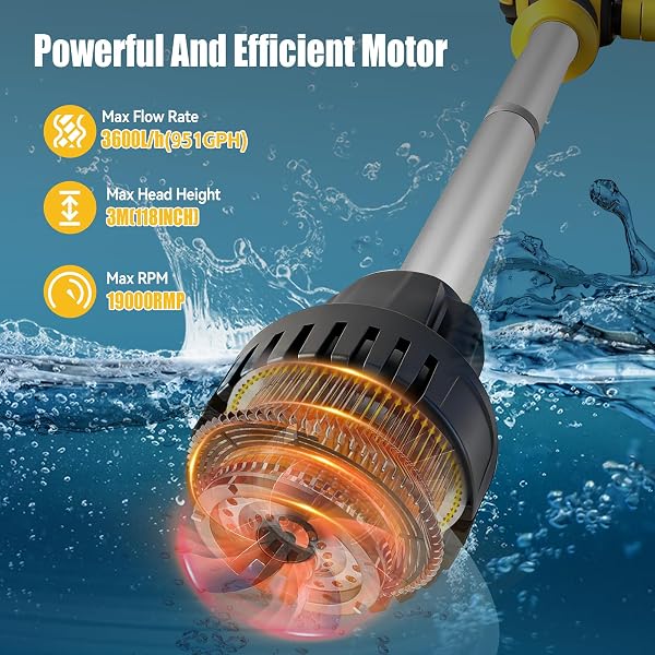 Cordless Stick Water Transfer Pump Compatible with Dewalt 20V Battery, 950 GPH Portable Submersible Pump for Pool/Garden/Pond/Boat/Rain Barrels Draining (Tool Only) (for Dewalt) - 2