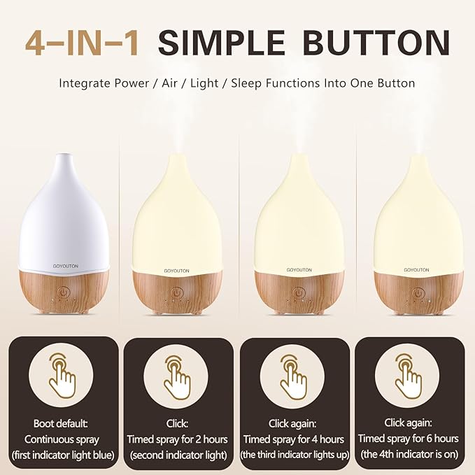 Difusor de Aromas Eléctrico 200ml, GOYOUTON, Blanco/Luz LED miniatura 3