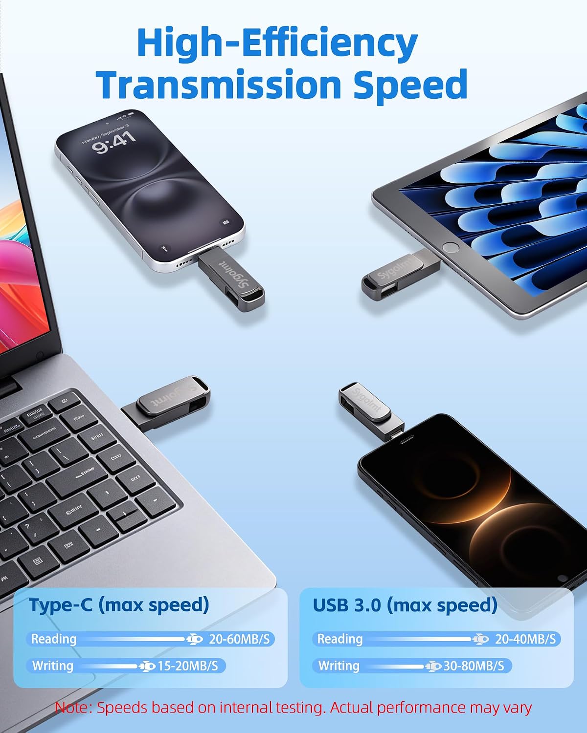 512GB Flash Drive for iPhone Photo Stick Thumb Drive, USB Memory Stick iPhone Flash Drive for Photos Jump Drive Portable External Easy Backup Photo Storage for Phone/Android/PC/Laptop/Tablet (Black) 3 71HTlW2Dy5L. AC SL1500