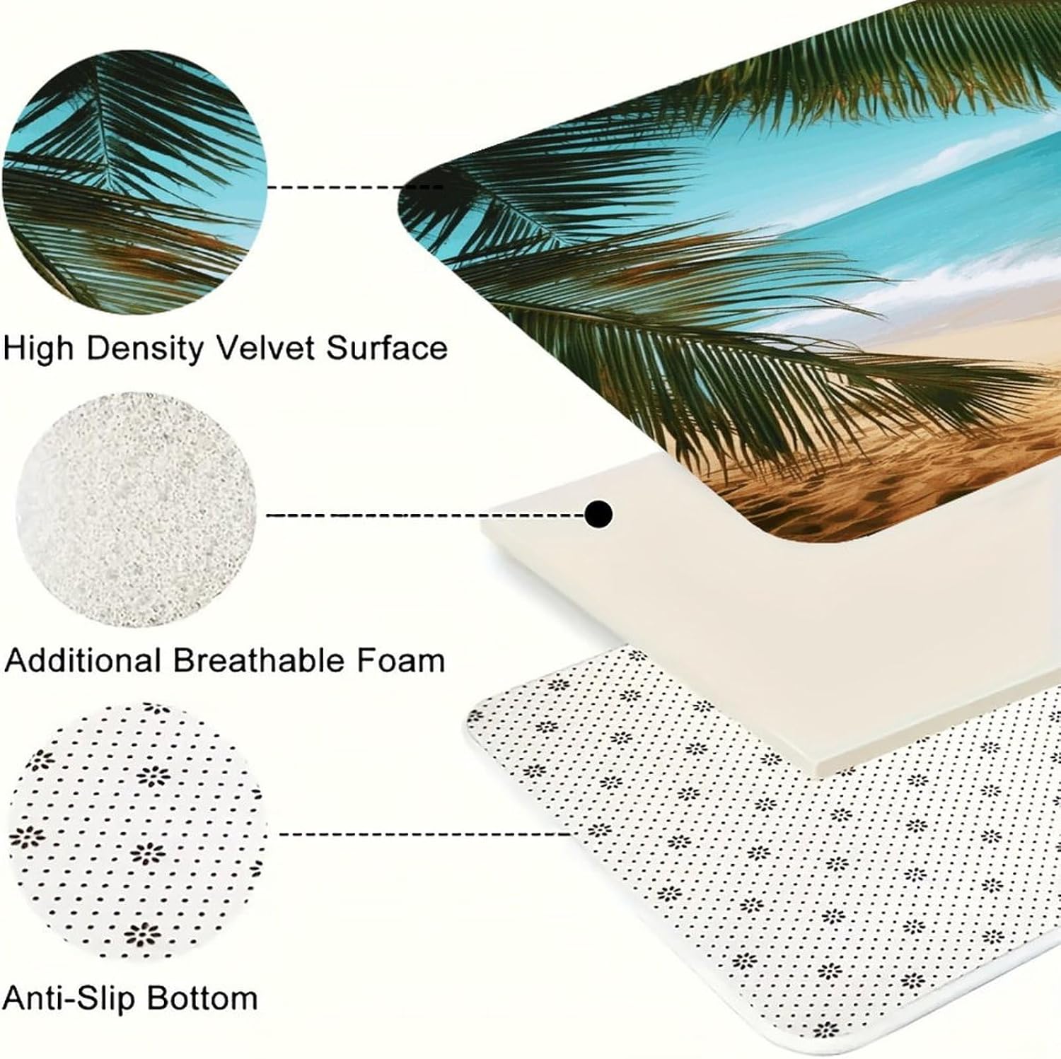 Ocean Sea Beach Palm Leaves Kitchen Rugs Sets of 3 Washable Non Slip Kitchen Rug Water Resistant Carpet Piece Anti Fatigue Kitchen Mats Soft Comfort Standing Mat Modern Area Rug