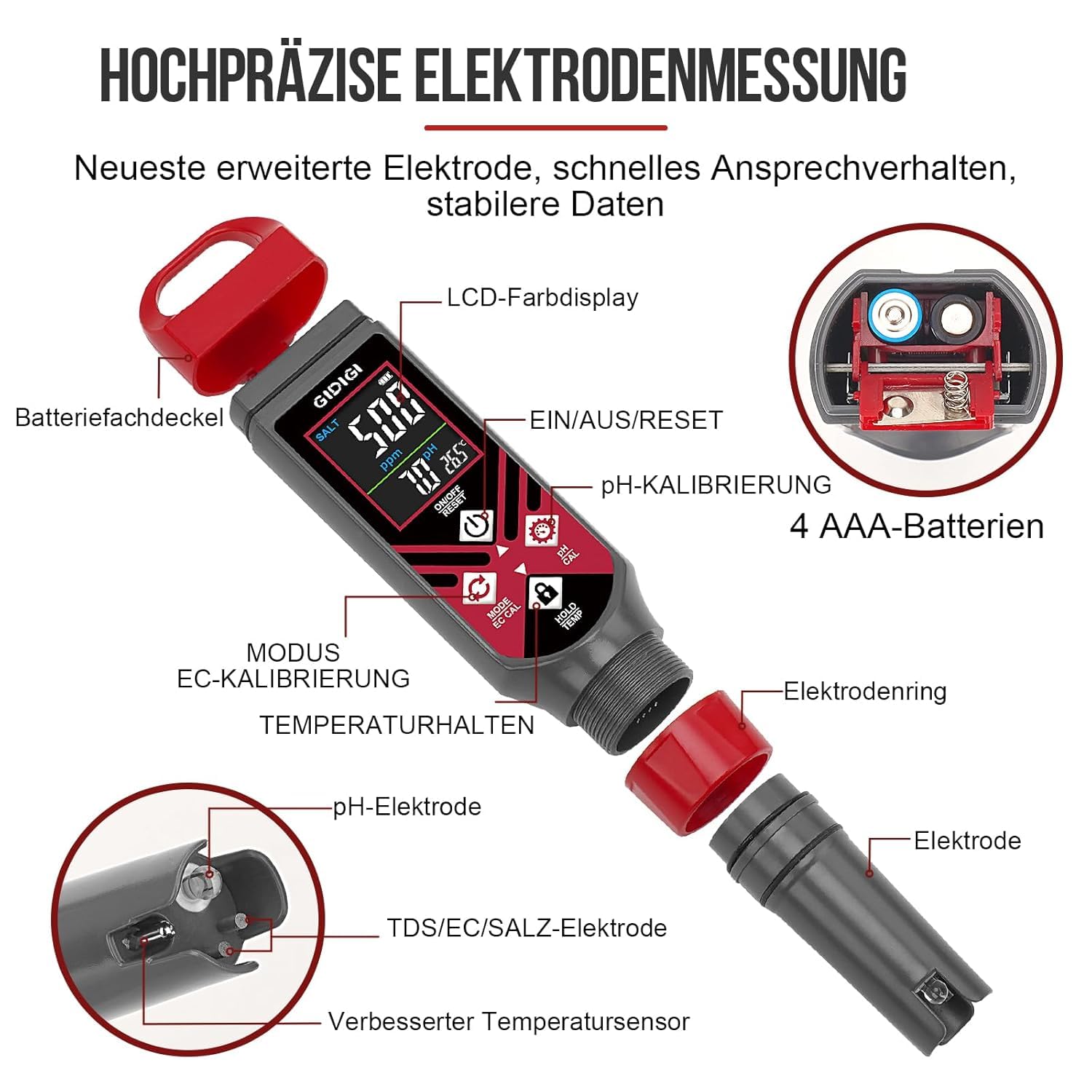Digitaler Pool Salztester, pH Messgerät, 5-in-1 Wasser qualitäts tester für Pool, Aquarium, Whirlpool, Hydrokultur, 0,1 Hochpräziser Salzgehaltstester, Poolwasser Testset für Salzwasser