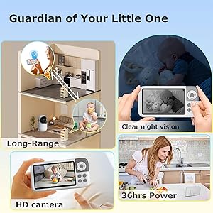 kokit 5'' Video Baby Monitor with Camera and Audio,36-Hrs Battery Life,HD Camera Remote Pan Tilt 3X Zoom,Long Range Baby Monitor No WiFi,Night Vision,Portable,2-Way Talk,VOX-Saving Power IPS Screen