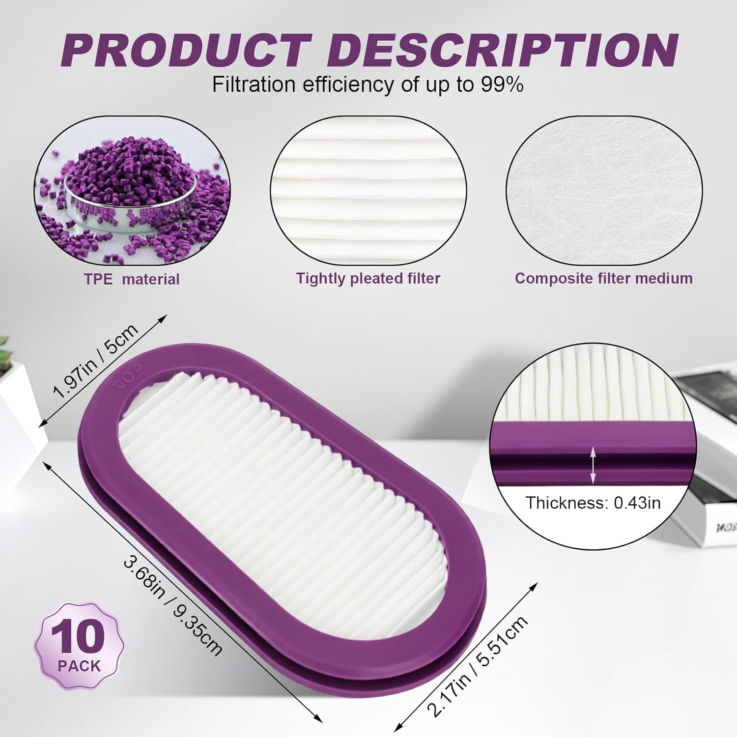 10 Pack P100 Respirator Filters SPR321 Replacement Compatible with Half Respirator Filter for SPR451 SPR457 SPR449 SPR456 Half Mask Respirators S/M M/L
