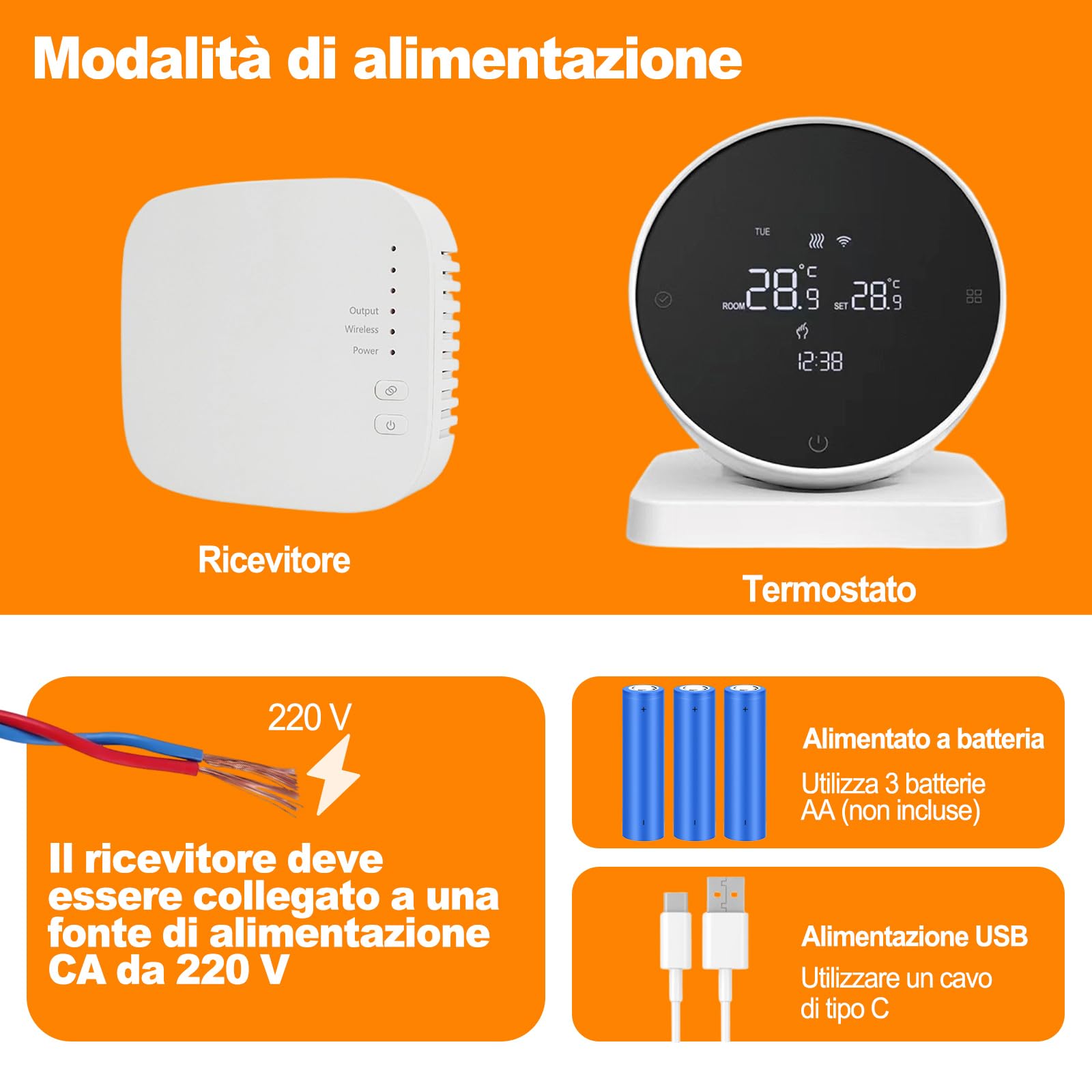 Termostato wifi per caldaia Per Tuya, Smart Cronotermostato da Parete Intelligente, controllo vocale Per Alexa, Termostato programmabile settimanale intelligente