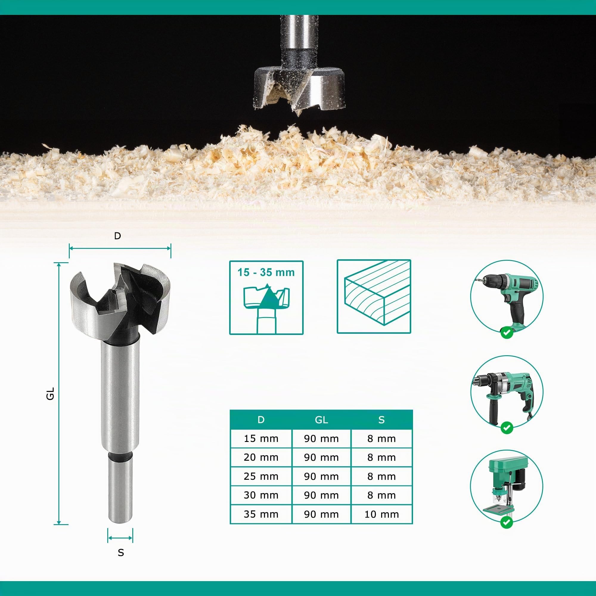 ENT 25100 Set de 5 mèches Forstner Ø 15–35 mm en acier à outils, pointe de centrage, pour trous borgnes, dans coffret en bois