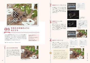Ｐｈｏｔｏｓｈｏｐ　＆　Ｉｌｌｕｓｔｒａｔｏｒオリジナルグッズデザインマスタ-ピ/マイナビ出版/インクポット（単行本（ソフトカバー）） Photoshop & Illustrator オリジナルグッズ デザイン