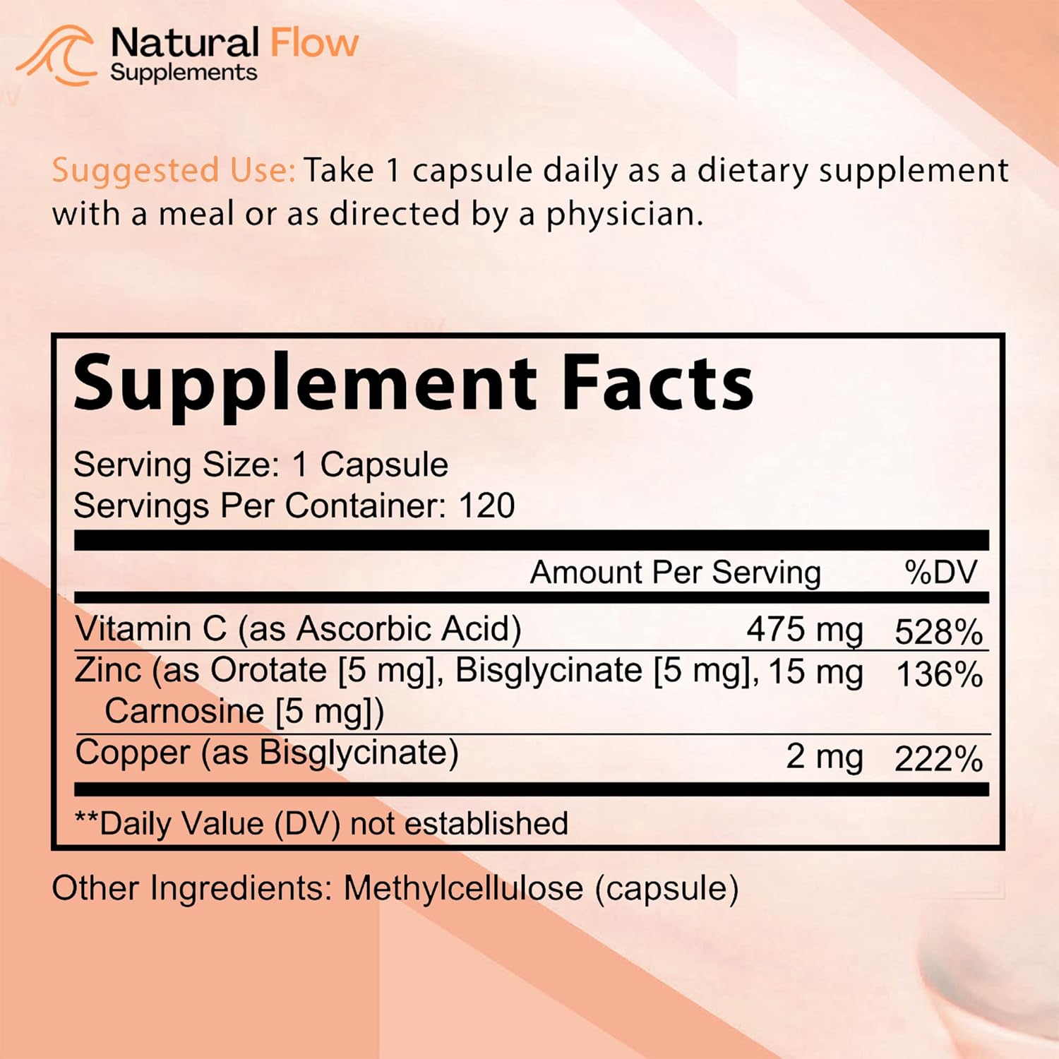 Zinc Supplement Complex with Copper and Vitamin C, Prebiotic Fiber Supplement 5-in-1 Capsules