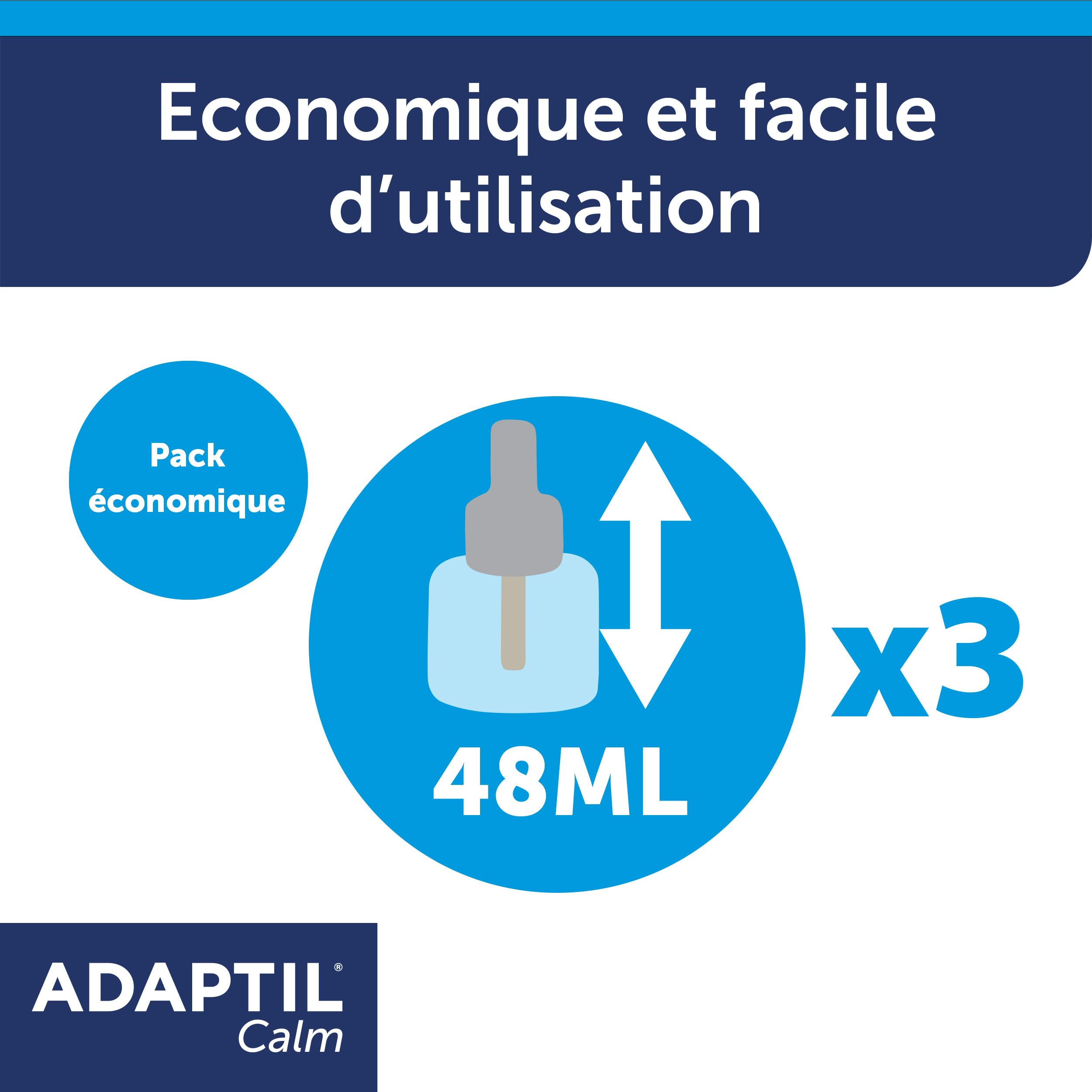 ADAPTIL Calm - Pack 3 recharges pour diffuseur Anti-Stress pour Chiens - Mode d'action Naturel - Agit Pendant 3x30 Jours - sans Somnolence - Fabriqué en France