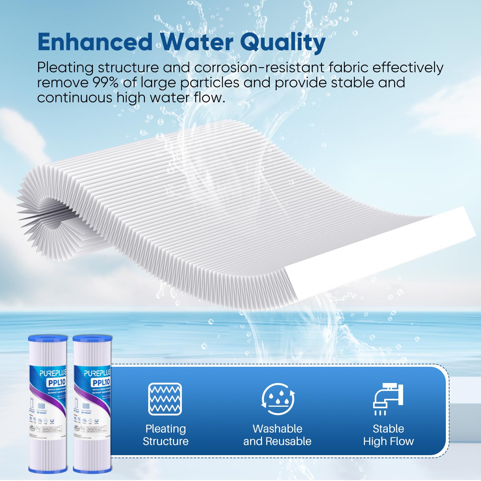 PUREPLUS Filtro per sedimenti pieghettato per acqua di pozzo, 20 micron, 25,4 x 6,3 cm, cartuccia di ricambio per sistema universale RO da 25,4 cm, W50PE, WFPFC3002, SPC-25-1050, FM-50-975, 801-50, WB
