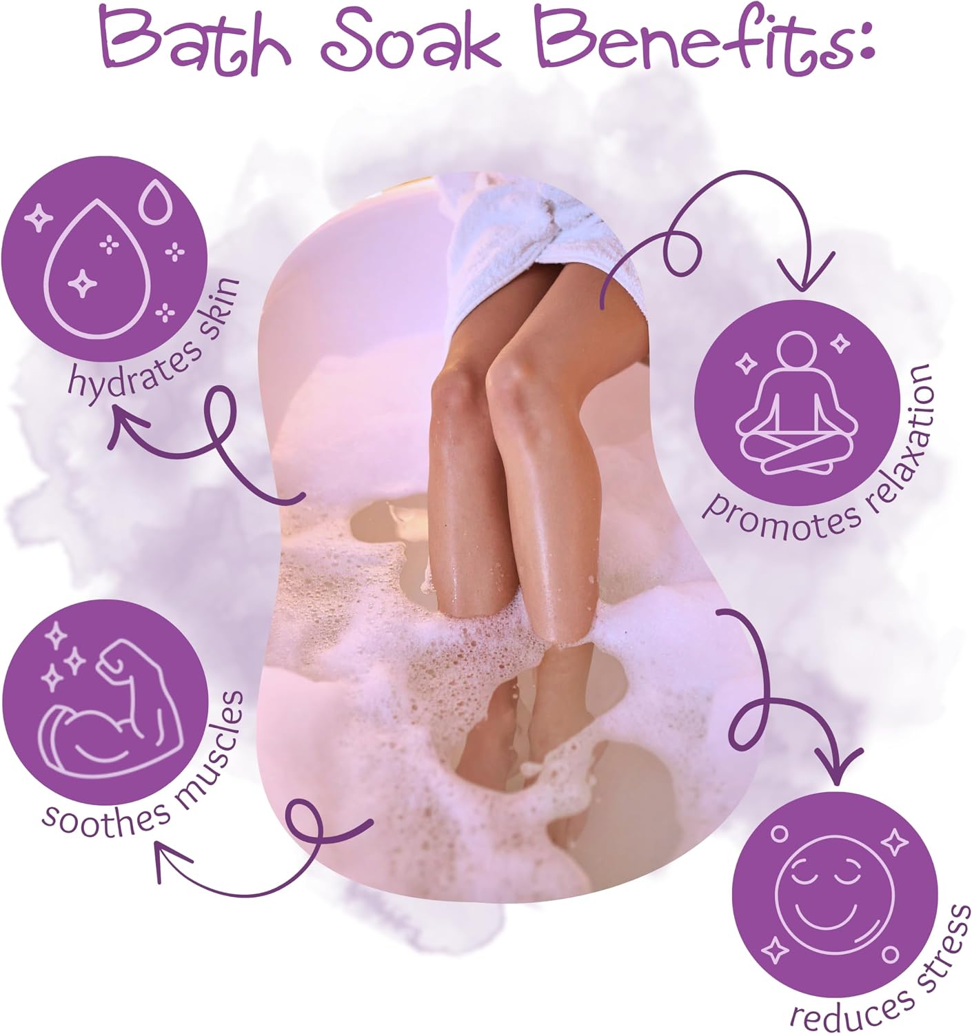 The Soap Lady Foaming Bath Soak - Oatmeal Milk Honey & Lavender - 18oz Bag