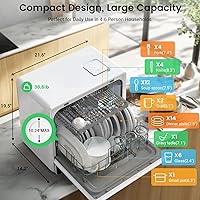 Vista 7 de BLITZHOME WiFi Countertop Portable Dishwasher, Smart 9 Programs, 167℉ High-Temp, 360° 3Spray, 24H Timing, Hot Air Drying, Air Refresh, Baby-Care