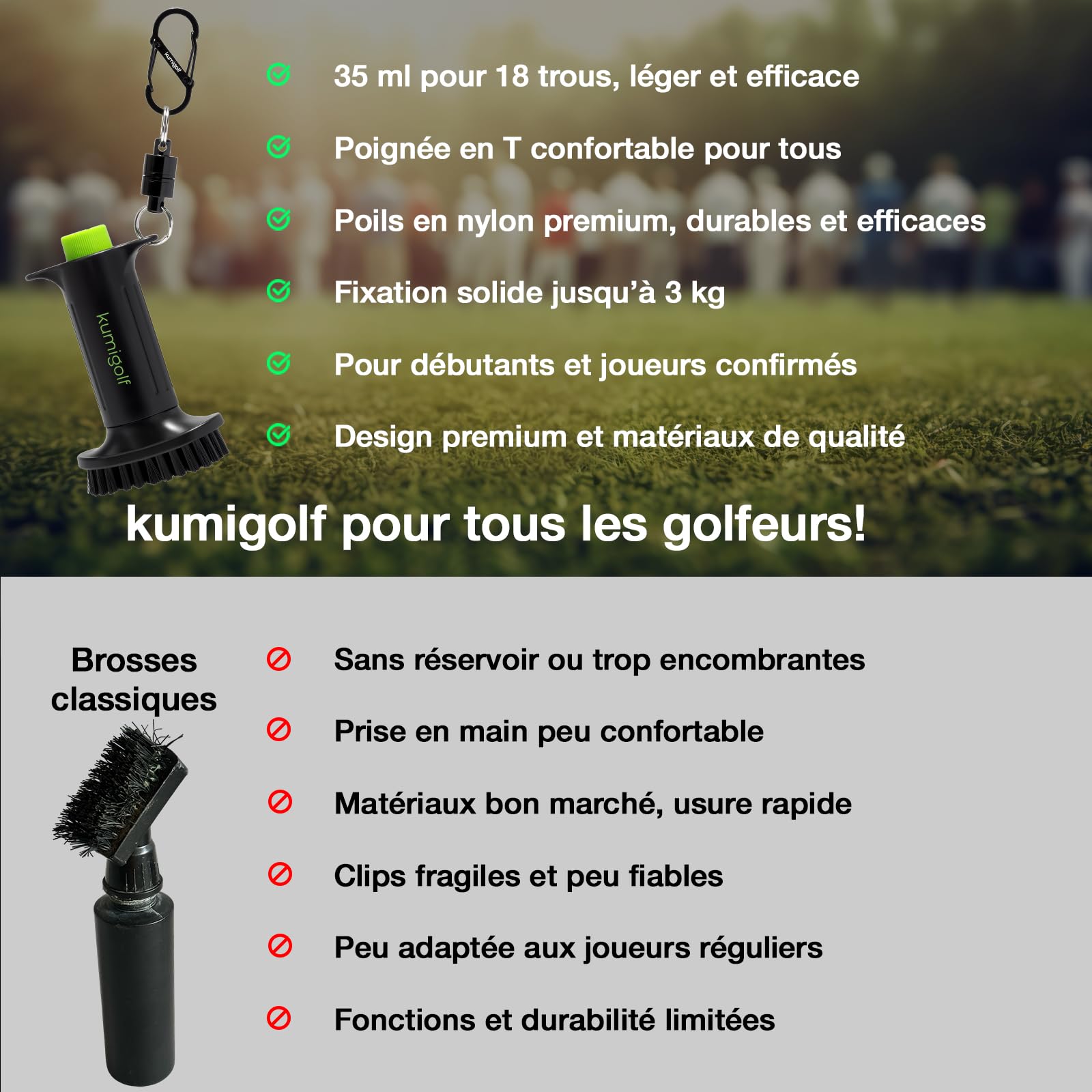 H3 Brosse à eau de golf, fonction de pulvérisation et clips magnétiques, brosse de club de golf et nettoyant de club de golf, poils en nylon de qualité supérieure et solides pour surfaces de