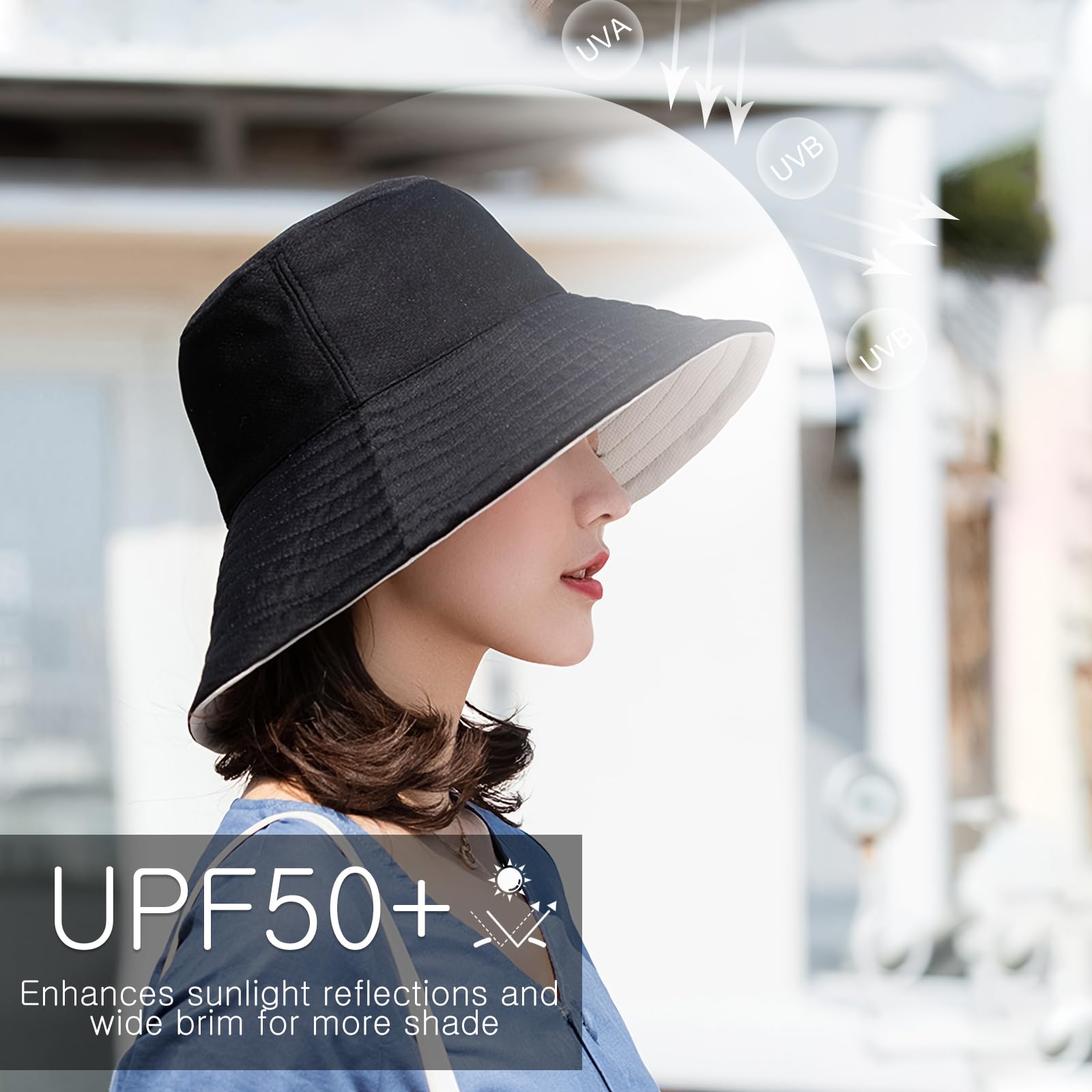 LumiSyne Chapeau De Pêcheur Unisexe Chapeau De Soleil à Bord Large UPF 50+ Couleur Unie Réversible Respirant Coton Chapeau De Seau avec Jugulaire Détachable Pliable Chapeau d'Été pour Plage Voyage