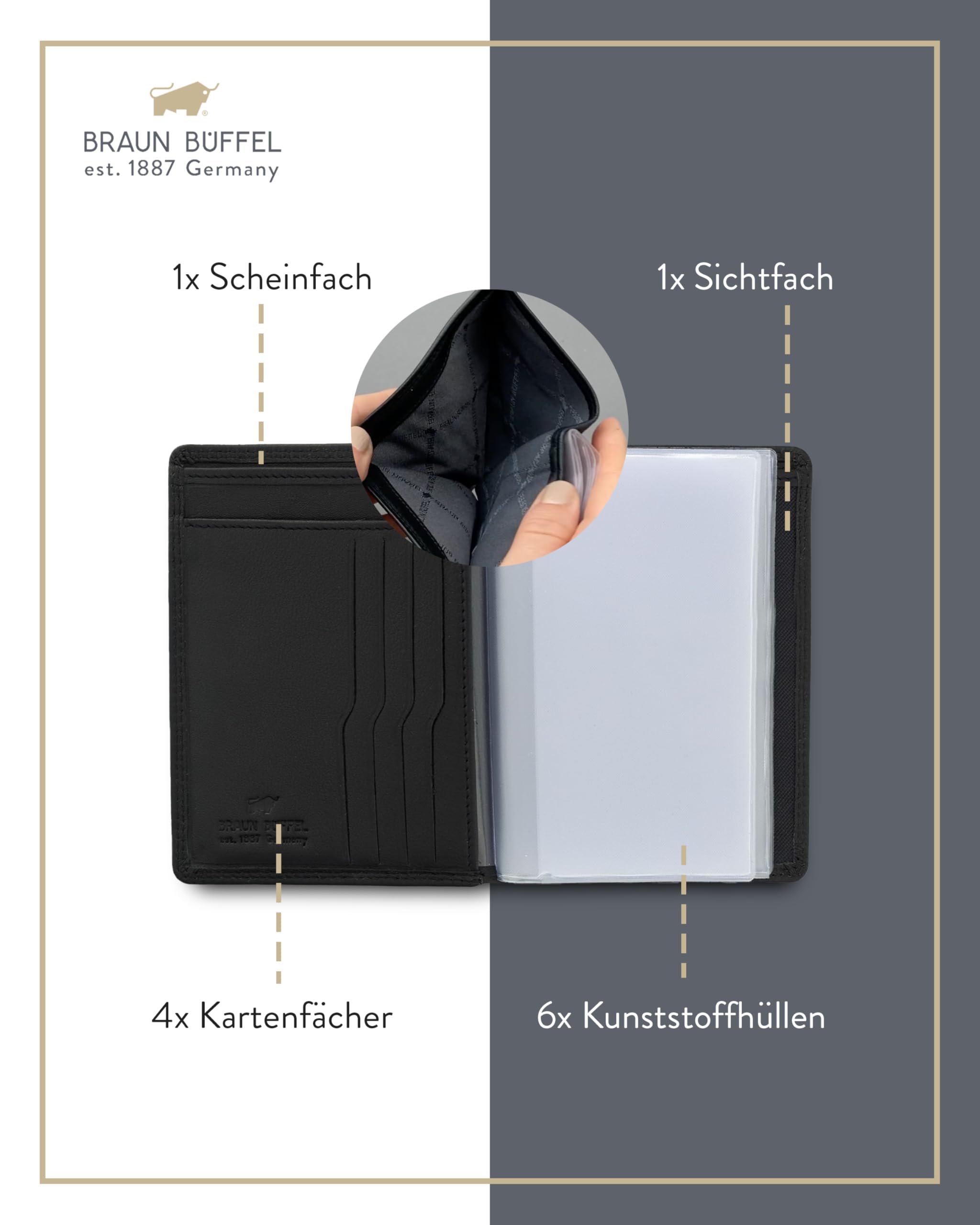 BRAUN BÜFFEL - Ausweishülle Kartenhalter Herren aus echtem Rindleder Golf 2.0 - Cardholder Ausweisetui mit 6 Kunststoffhüllen & 4 Kartenfächer für Ausweis, Führerschein, Visitenkarten etc. - Schwarz