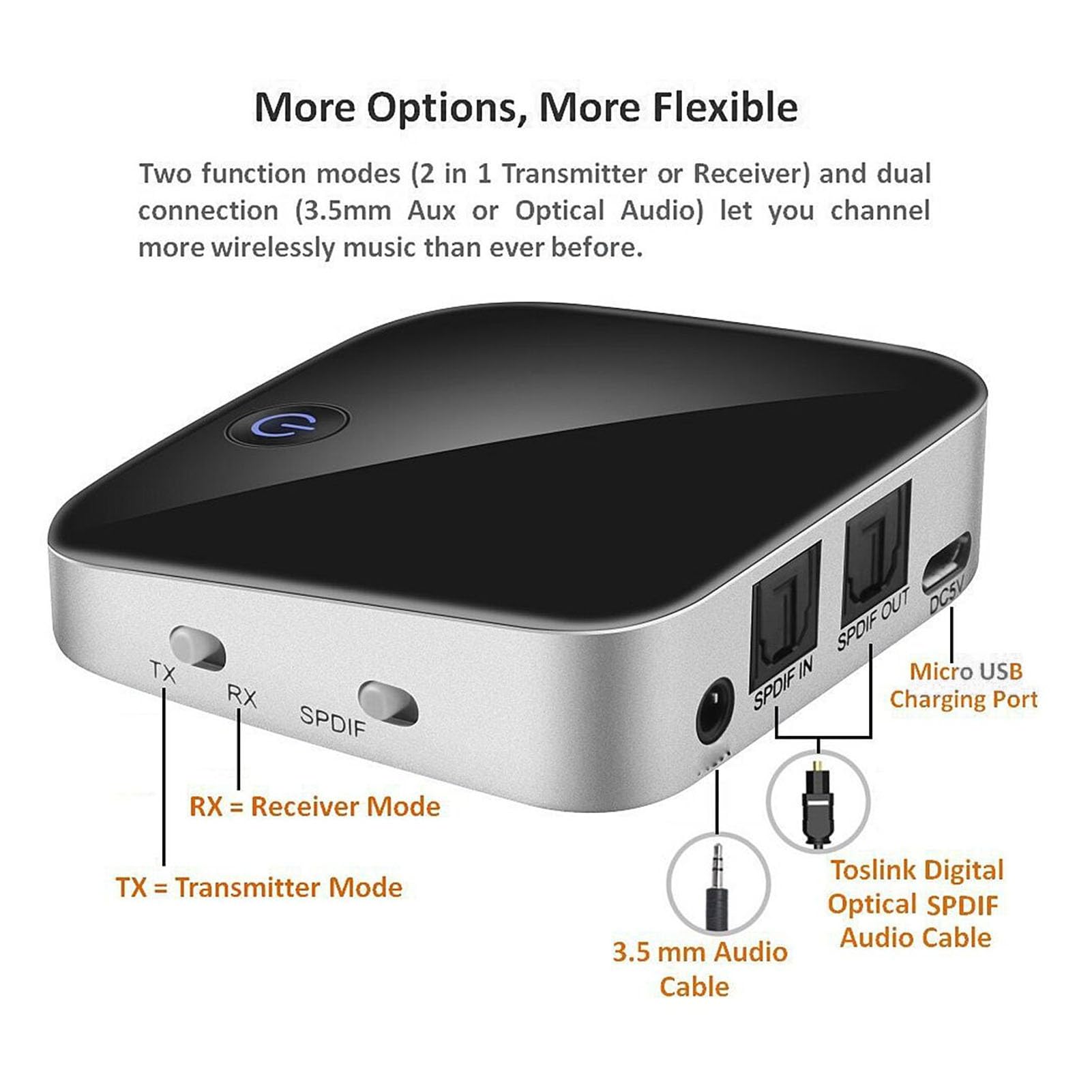 Adaptateur Bluetooth 2 en 1 pour Avion, émetteur-récepteur Bluetooth 5.0 avec 2 Supports de Casque, Entrée Optique AUX 3,5 Mm pour TV, Vol, Salle de Sport, Voiture, Stéréo
