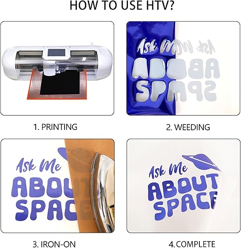 Vista 140 de FUNKAKA Rollos de vinilo de transferencia de calor HTV azul lago, 12 pulgadas x 9 pies, vinilo azul lago brillante para planchar para camisetas