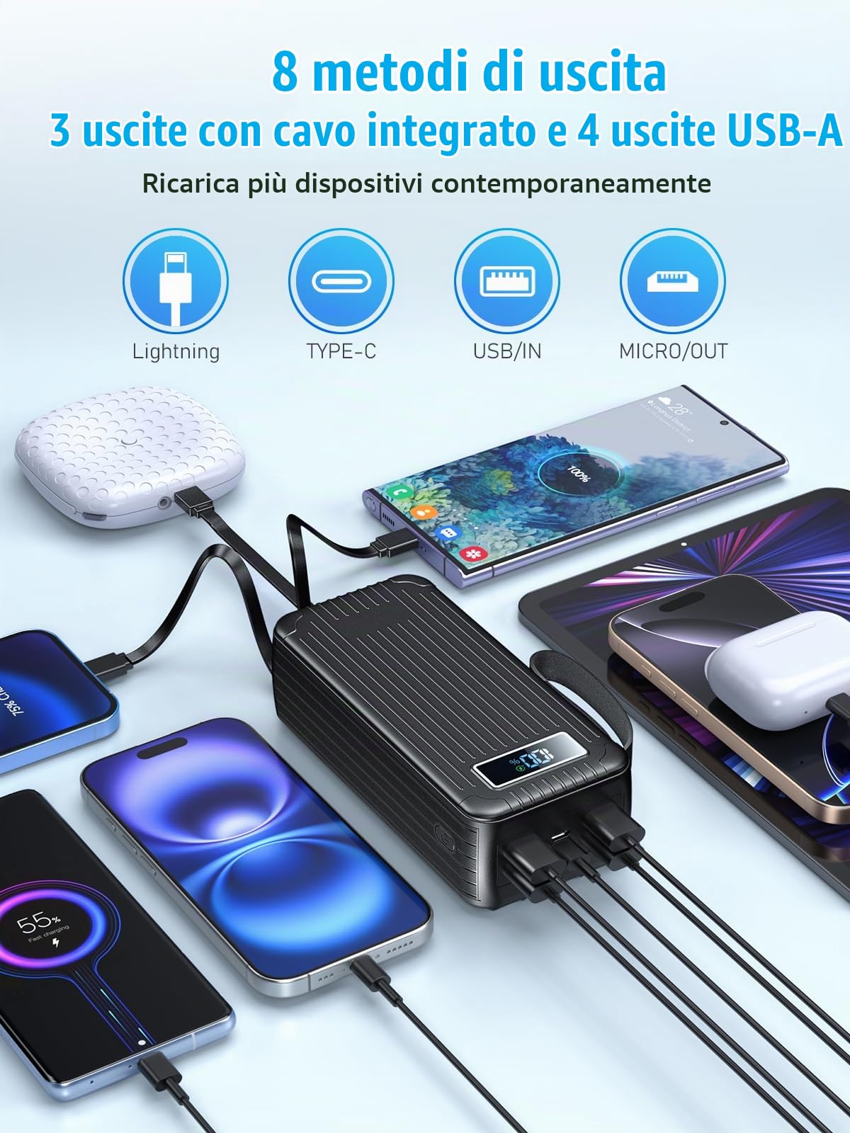 60000mAh Power Bank con cavo, 30W Powerbank PD USB C funzione di ricarica rapida Batteria esterna con display a LED, 7 uscite e 2 ingressi
