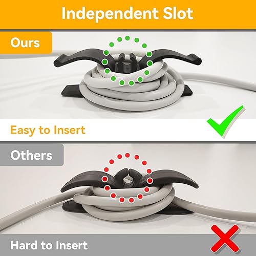 Miniatura 4 de Organizador de cables para electrodomésticos de cocina, paquete de 6, organizador de cables para electrodomésticos, soporte de cable adhesivo,
