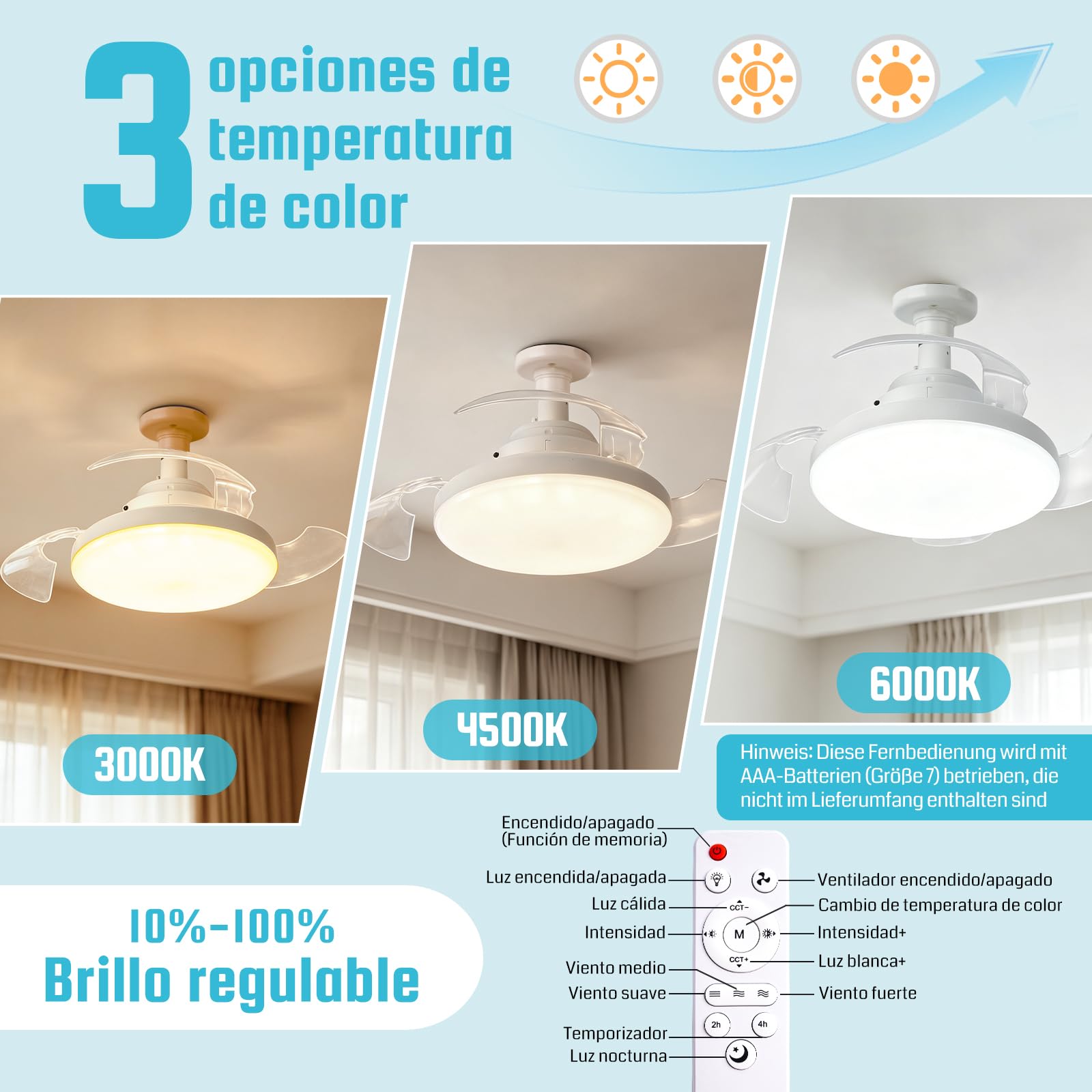 Ventilador de Techo con Luz, 40CM Pequeño Lampara Lampara Ventilador Techo, Asas ocultas, 4 Velocidades, E27, Silencioso, Regulación de la Intensidad, Abanico para Interior Dormitorio Sal (B)