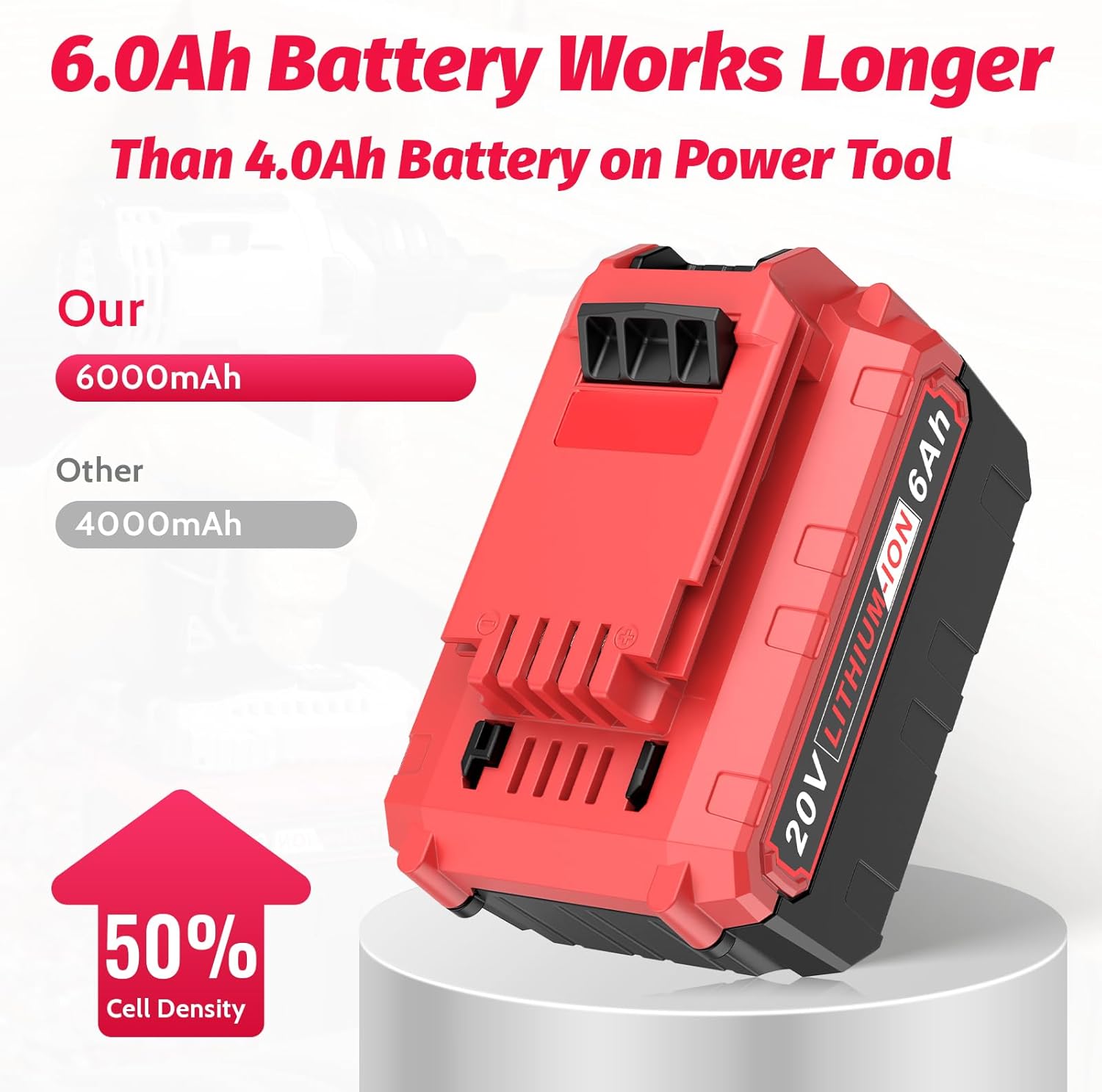 2 Pack 20V MAX Battery and Charger Combo Compatible for Porter Cable 20v Battery PCC680L PCC681L PCC685L 6.0Ah Lithium Replacement Batteries with Fast Charger Compatible with Porter Cable 20V Tools