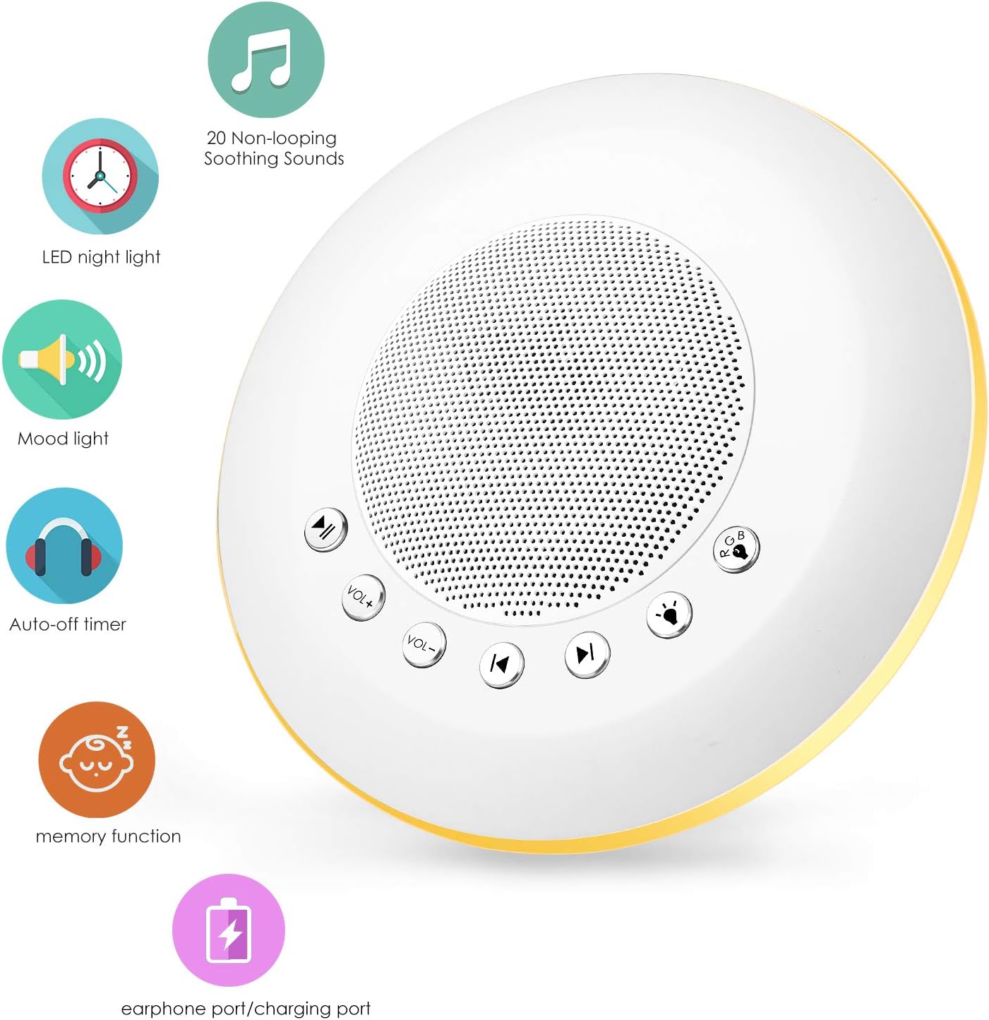 Sound Machine - White Noise Machine for Sleeping, with LED Colorful Night Light 20 Soothing HiFi Sounds, Continuous or Timer, Rechargeable Battery or USB Output Charger