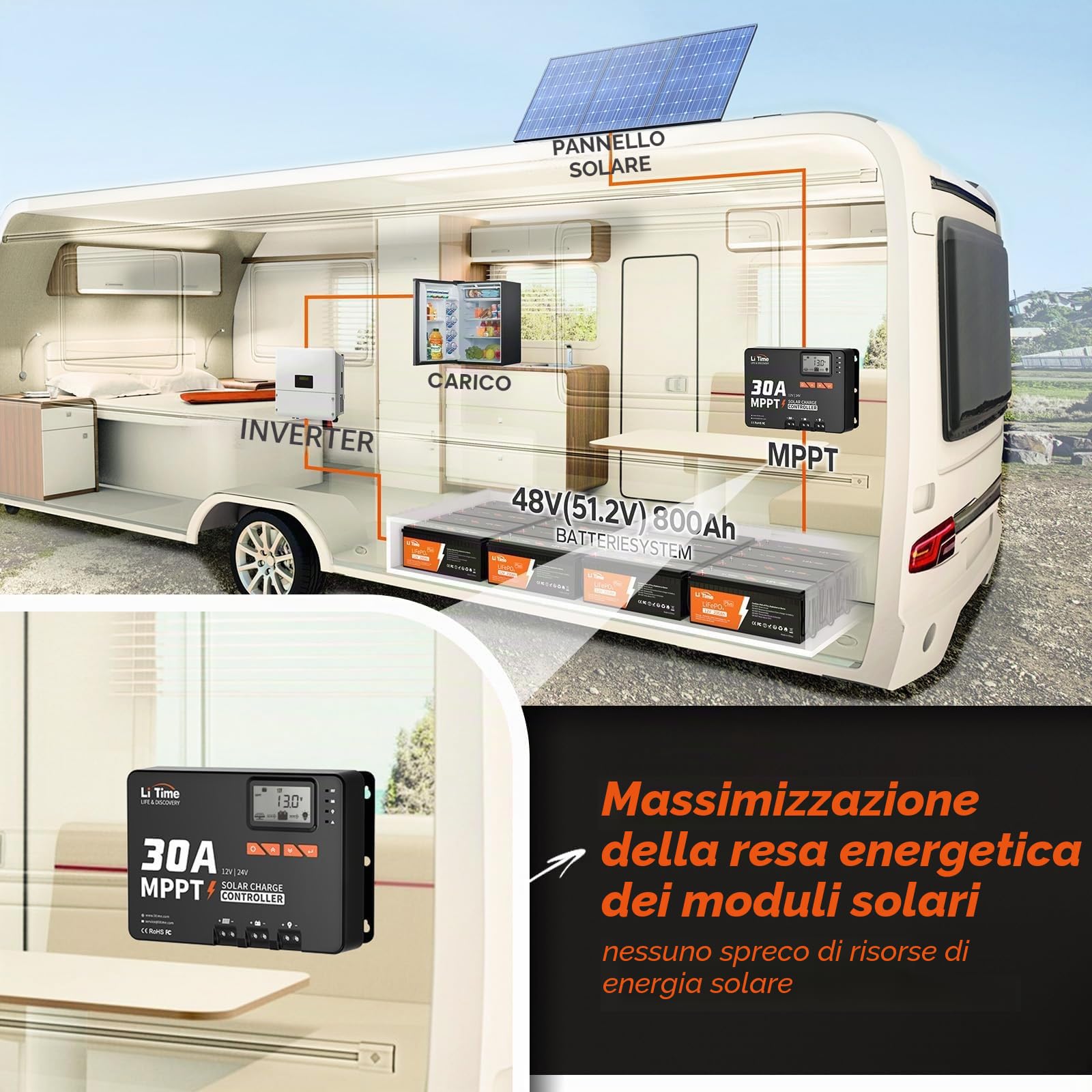 LiTime 30A Regulador de Carga Solar, Controlador de Carga Solar 12v Con Adattatore Bluetooth, Display LCD Regolabile e Indicatore LED，Regulador Solar Mpp Adatto per Batterie al Litio