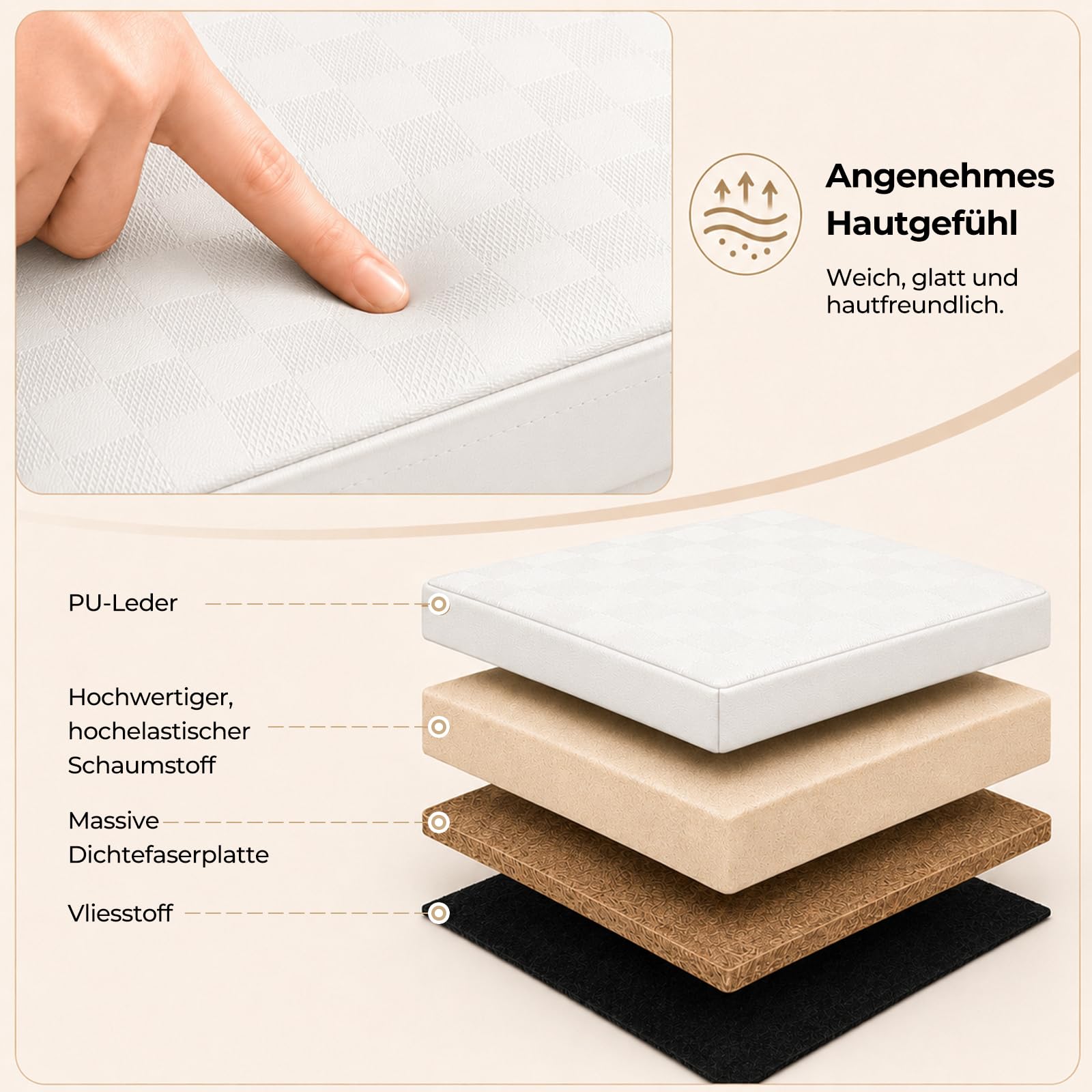 Hocker mit Stauraum, Klappbarer Sitzhocker aus PU, Fußhocker mit Massivholzbeinen, Anti-Rutsch-Pads, Pouf für Wohnzimmer Schlafzimmer Bad(Weiß, L:38 * W:38 * H:40 cm)