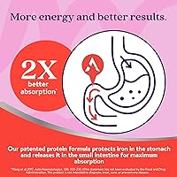 Vista 3 de Active Iron Prenatal, suplemento de hierro + vitaminas prenatales para mujeres, 30 cápsulas sin estreñimiento + 30 multivitaminas de liberación