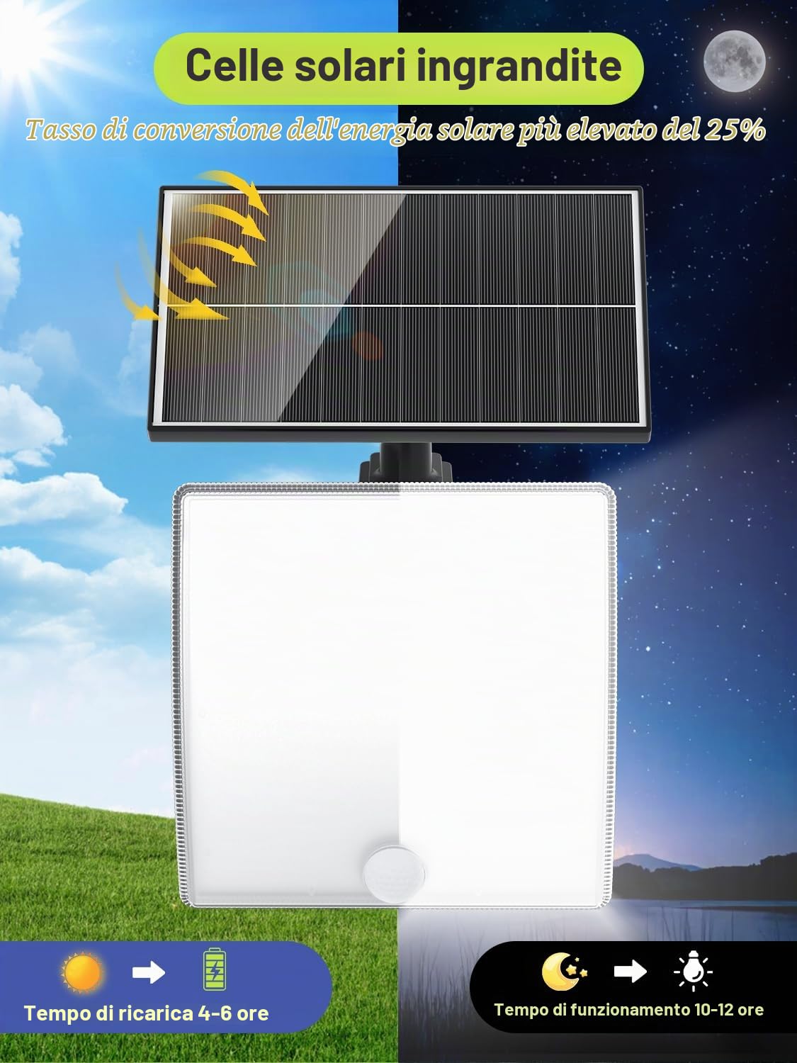 Faretto Led Da Esterno Solare Sensore Di Movimento - Faro Led Esterno Con Pannello Solare Con,Telecomando A 5 Modalità,Impermeabile Ip65,Luce Solare Led Esterno Angolo Regolabile Per Esterni