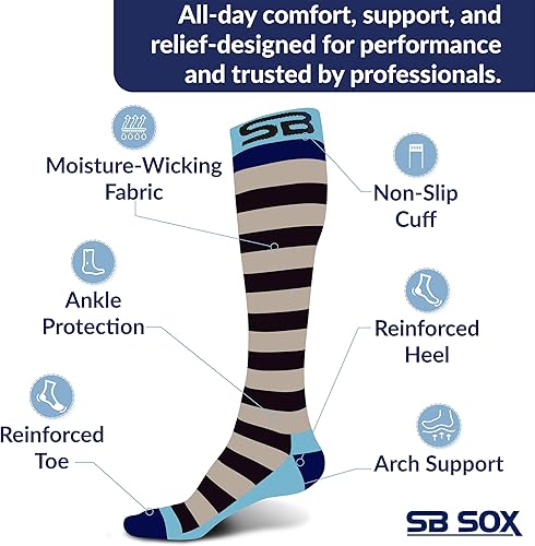 Miniatura 21 de SB SOX - Calcetines de compresión (20-30 mmHg) para hombres y mujeres - Calcetines de compresión para usar todo el día, mejoran el flujo sanguíneo
