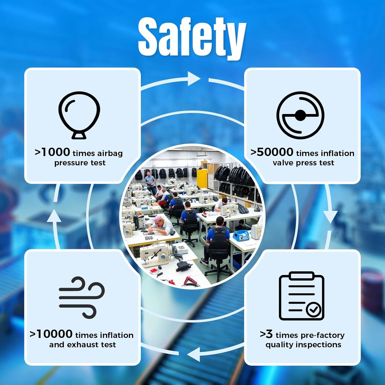 SMACO Scuba Diving BCD Jacket,Unisex Lightweight Scuba Diving Underwater Buoyancy Compensator Device with Double Layer Nylon 1000D, Large Pockets, Modular Design B350