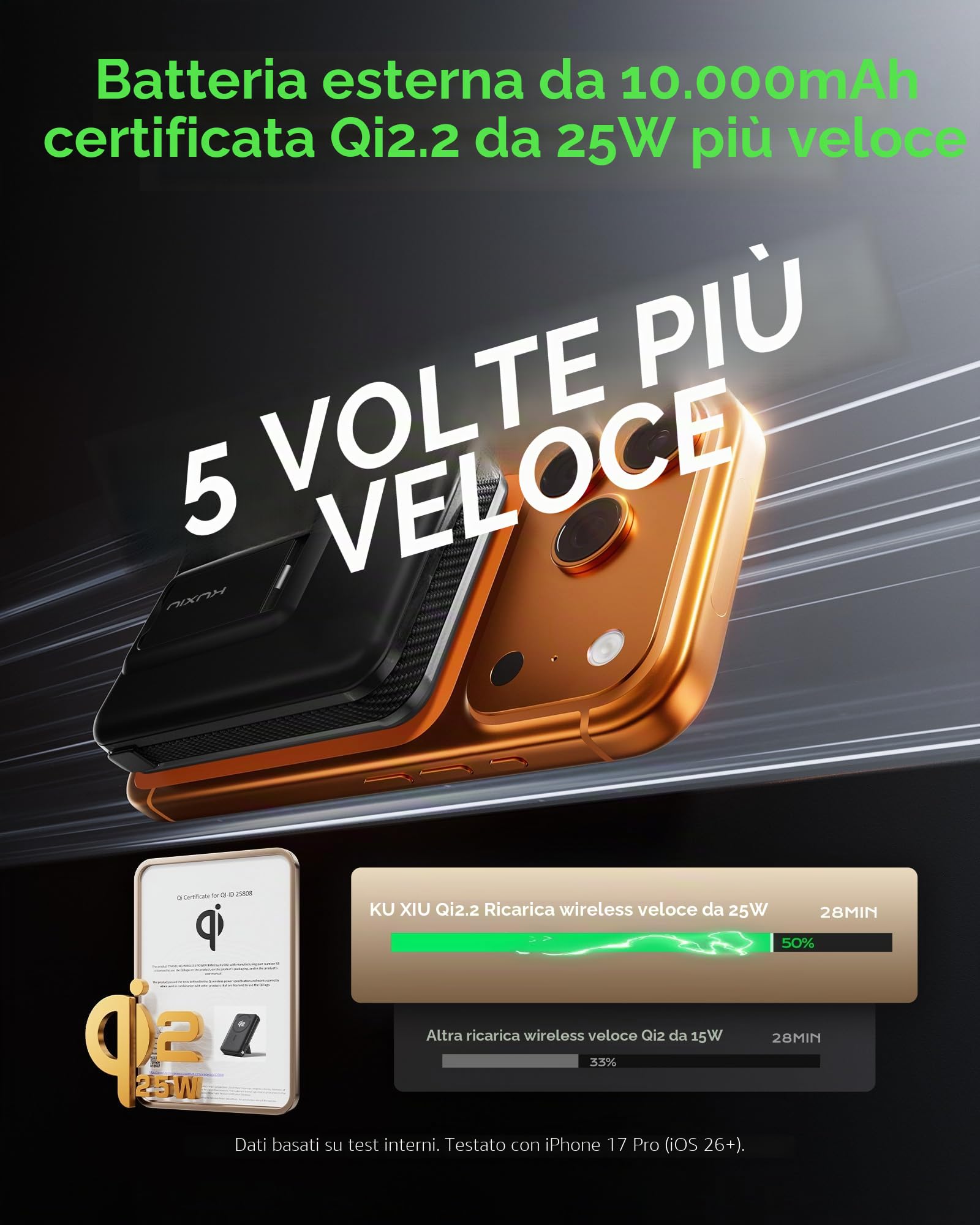 KU XIU 25W Qi2.2-Certificato Stato-Solido Power Bank per MagSafe, 10,000mAh Powernbank Magnetico Caricatore Wireless Ricarica Rapida per iPhone 17/16/15/14/13/12 Serie con Cavo Integrato e Supporto