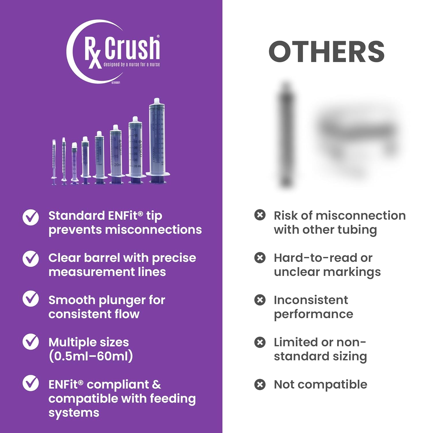 35 ml RxCrush ENFit Syringe - Qty 10