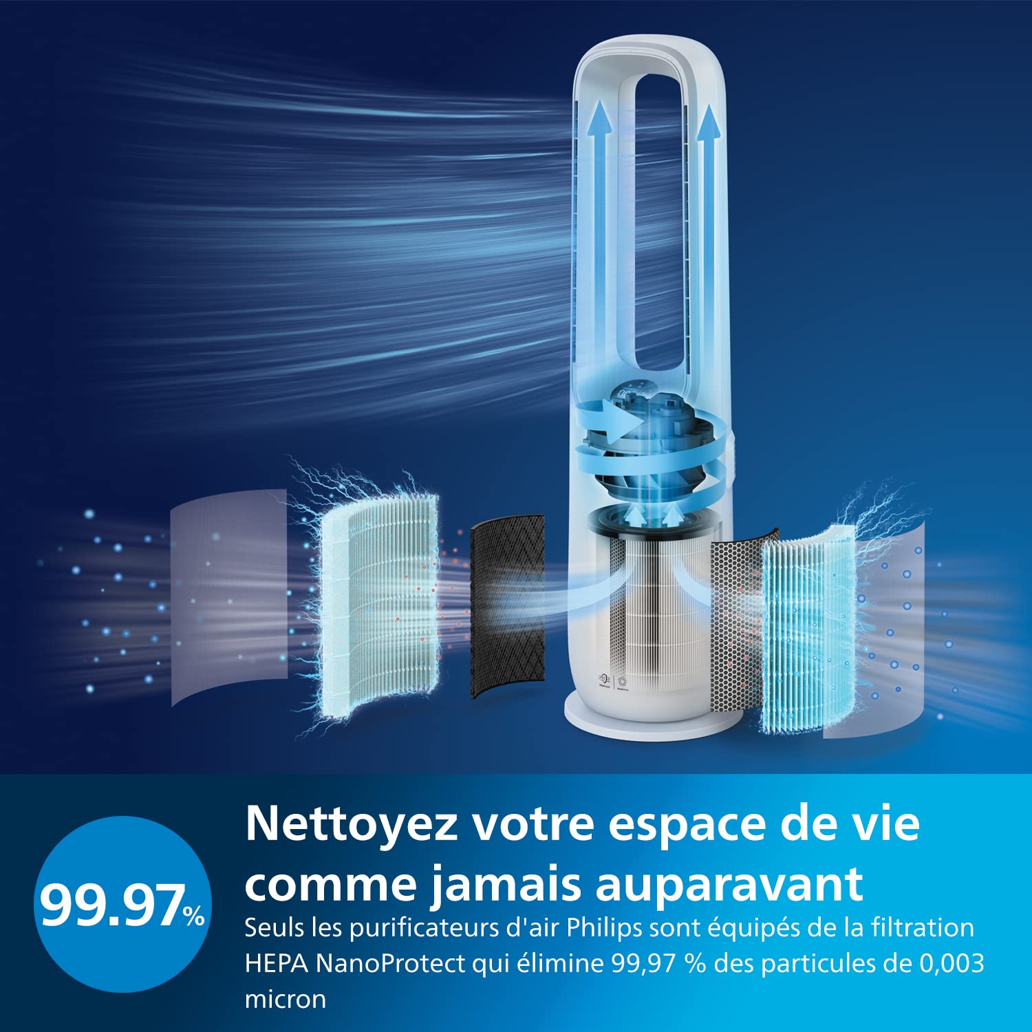 Philips Purificateur d'air Série 7000 - Purificateur & Ventilateur 2en1, jusqu'à 70 m², Élimine 99,97% des Allergènes et Polluants, Filtre HEPA, Capteurs Intelligents, Appli Air+, Blanc (AMF765/10)