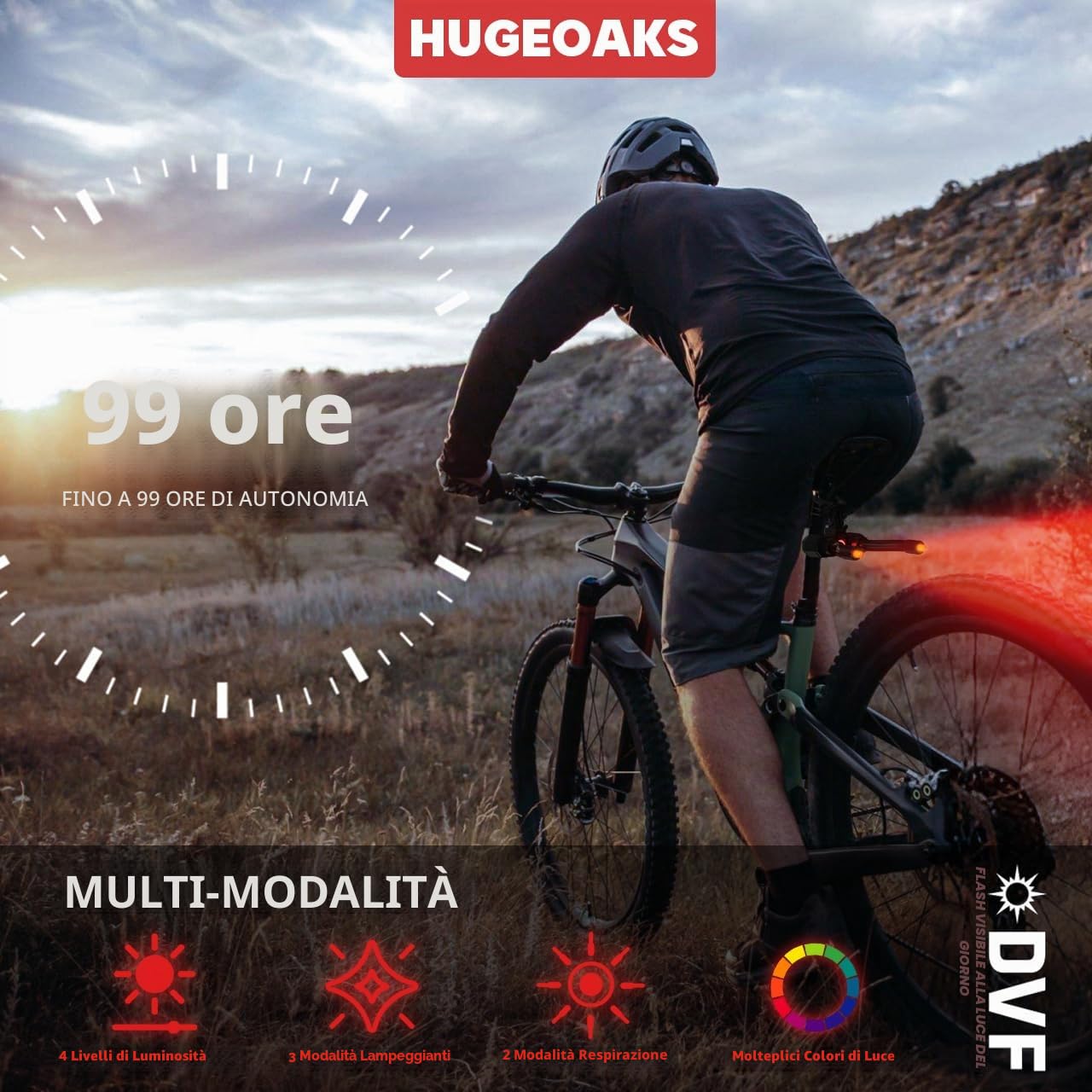 Luce Posteriore Della Bicicletta Intelligente, Luce Della Bicicletta con Luminosità Regolabile, Rilevamento Freno, Illuminazione Posteriore per Sicurezza Notturna