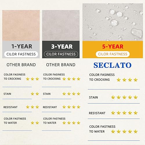 Miniatura 7 de Cojines para silla de patio de 20 pulgadas, cojines para exteriores para muebles de patio, sofá, mecedora, silla de césped, cojines de banco al aire