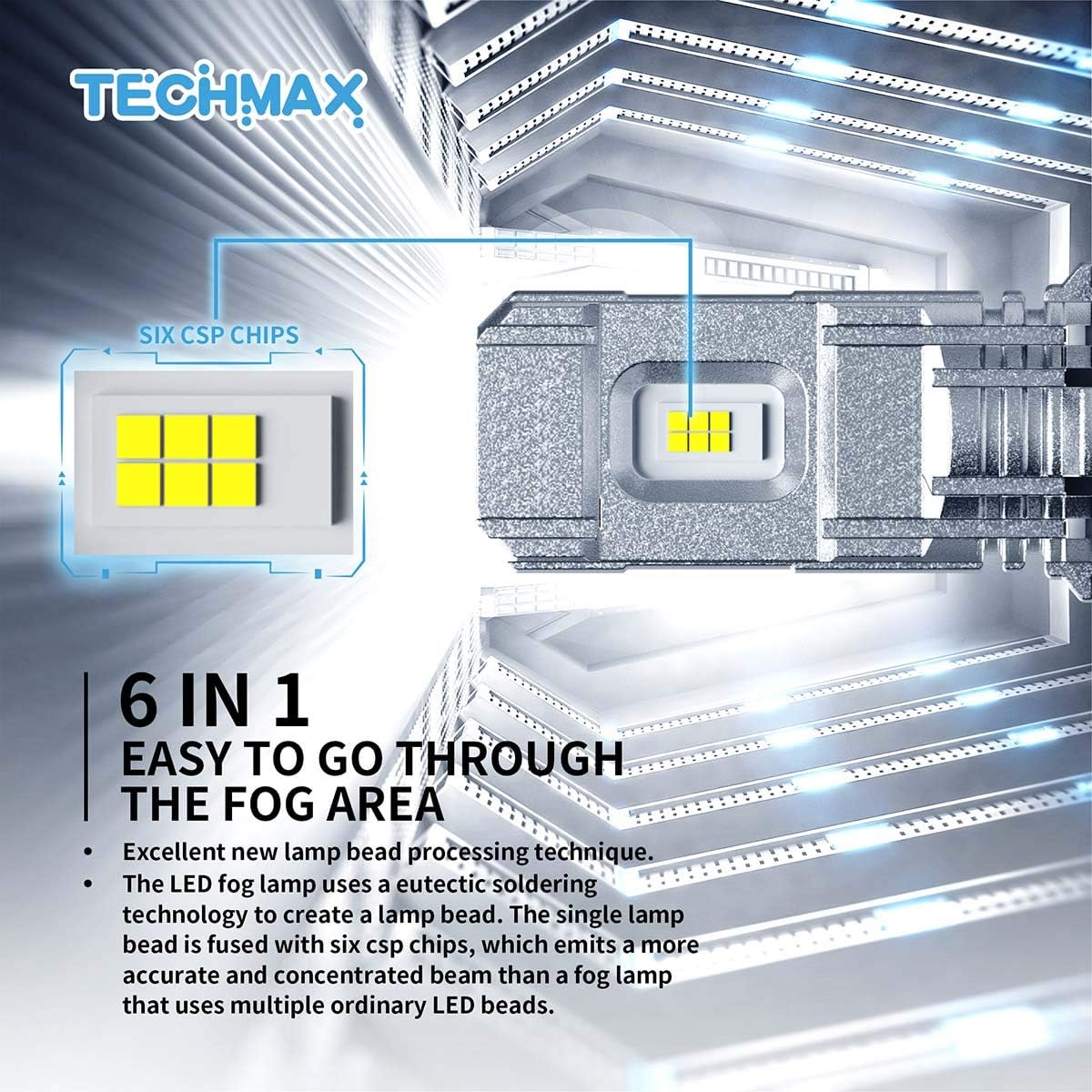 TECHMAX 9006 LED Fog Light Bulb,HB4 DRL 6000K Xenon White 2800LM 60W 320°Beam Angle Pack of 2