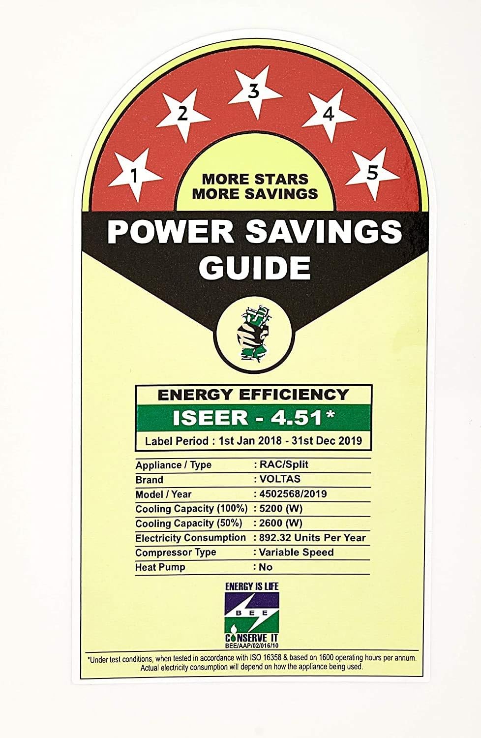 Voltas Inverter Split AC Energy Label