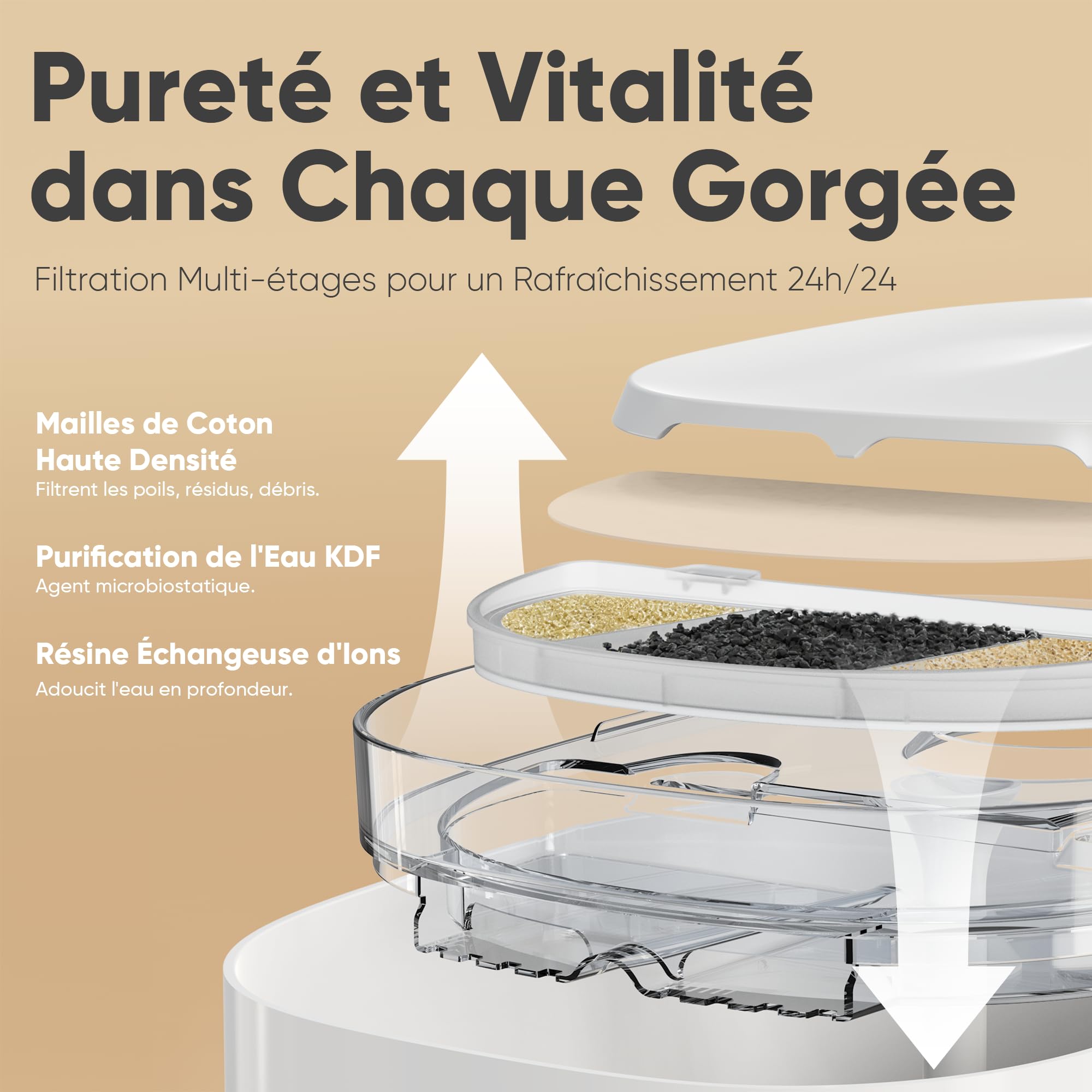 FUKUMARU Fontaine à Eau Chat, 2L Ultra-Silencieuse à Détecteur de Mouvement sur Batterie, Distributeur d'eau Silencieux avec Éclairage LED Intelligent, Abreuvoir Automatique pour Chat
