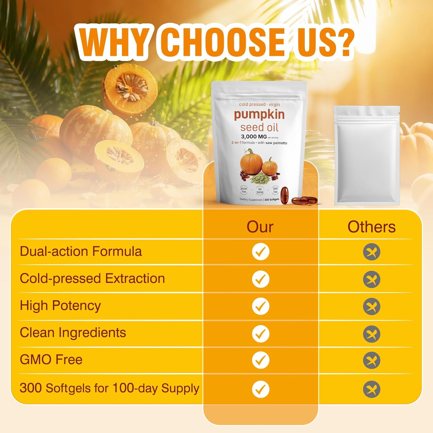 Pumpkin Seed Oil with Saw Palmetto - Cold-Pressed Softgels for Hair Growth & Prostate Support - Organic Supplement for Men & Women, Non-GMO, 300 Softgels - Image 6