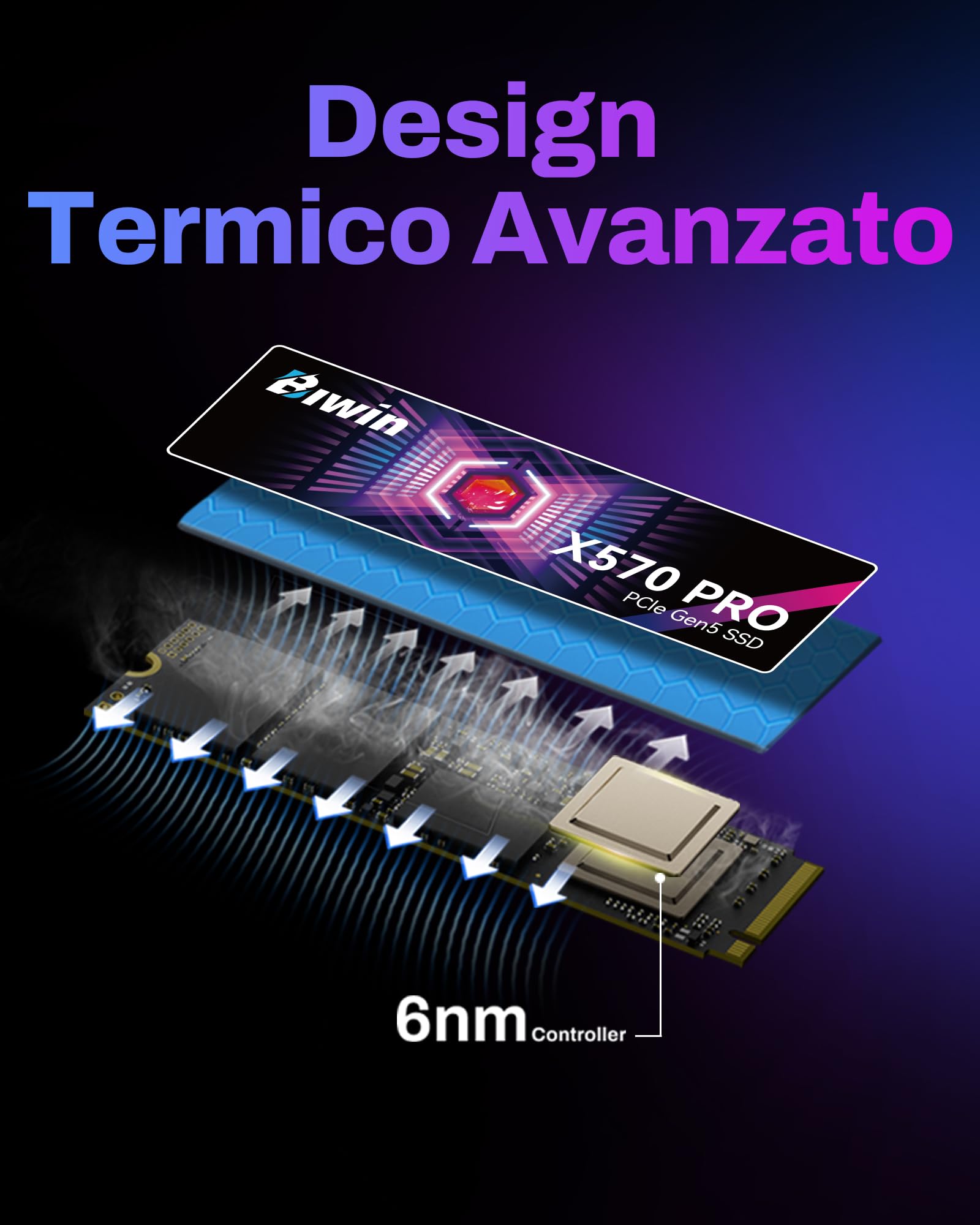 BIWIN Black Opal X570 PRO 1TB SSD Gen5×4 Velocidade de leitura até BIWIN Black Opal X570 PRO 1TB SSD Gen5×4 Velocidade de leitura até