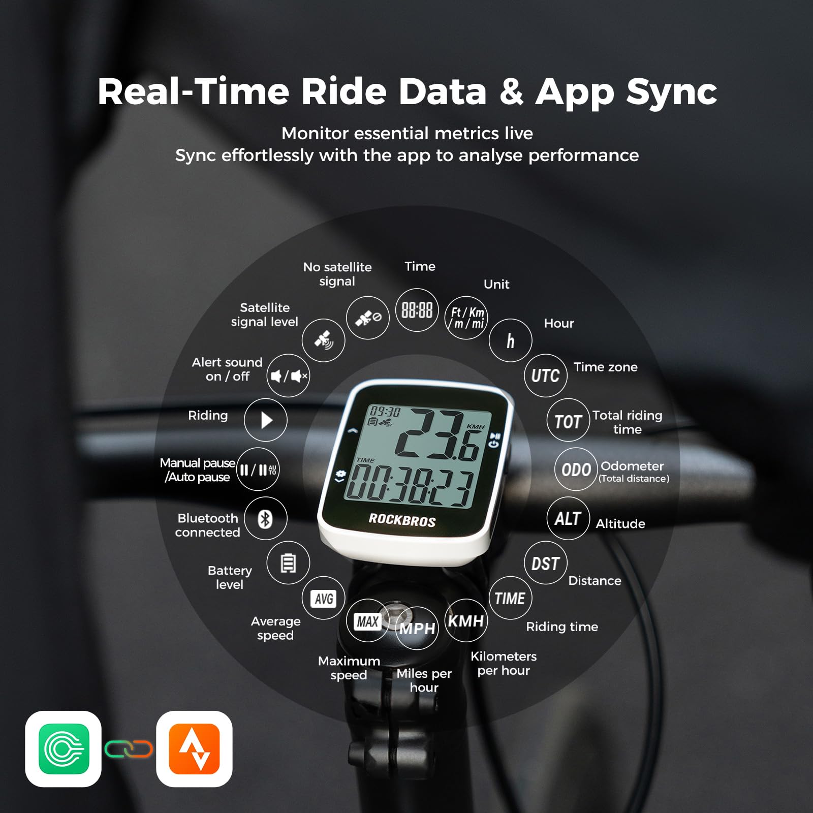 ROCKBROS Wodoodporny komputer rowerowy GPS IPX7, 2,3-calowy wyświetlacz z podświetleniem, bezprzewodowy prędkościomierz Bluetooth i synchronizacja Strava, bateria 600mAh do 18h