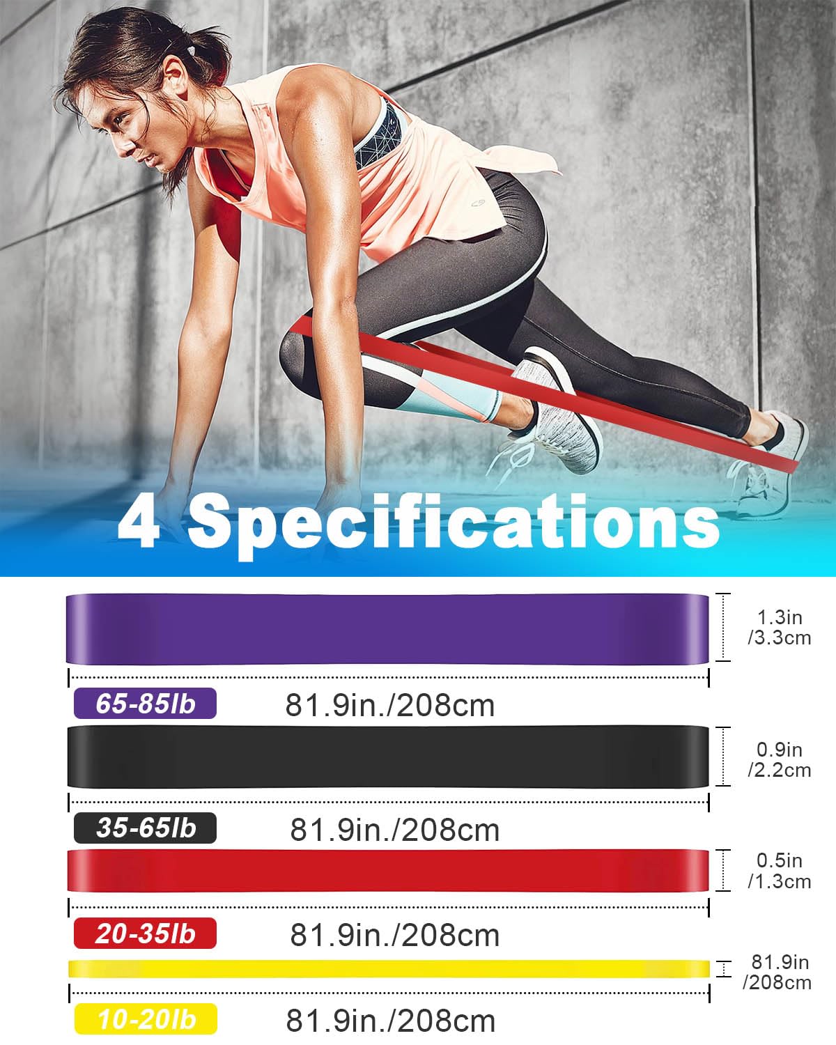 Set De 5 Bandes élastiques Fitness - 5 Niveaux De Tension - Latex Naturel - Guide D'exercices + EBook - Sac De Transport