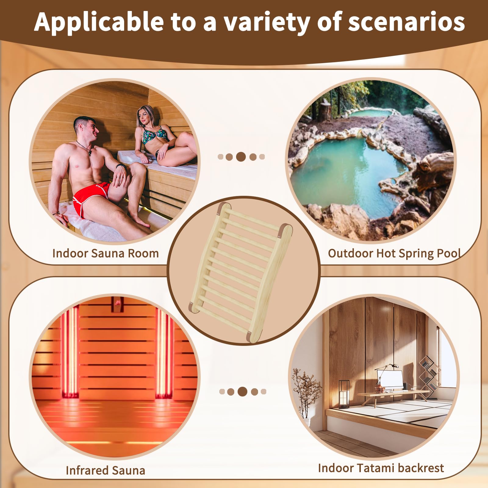 Condition photo showing New/Like New for 2 Pack Upgraded Sauna Backrest, Sauna Accessories, Sauna Backrest Infrared, Wooden Sauna Backrests Slip-Resistant and Ergonomic S-Shape, Barrel Sauna Backrest for Any Barrel or Infrared Sauna